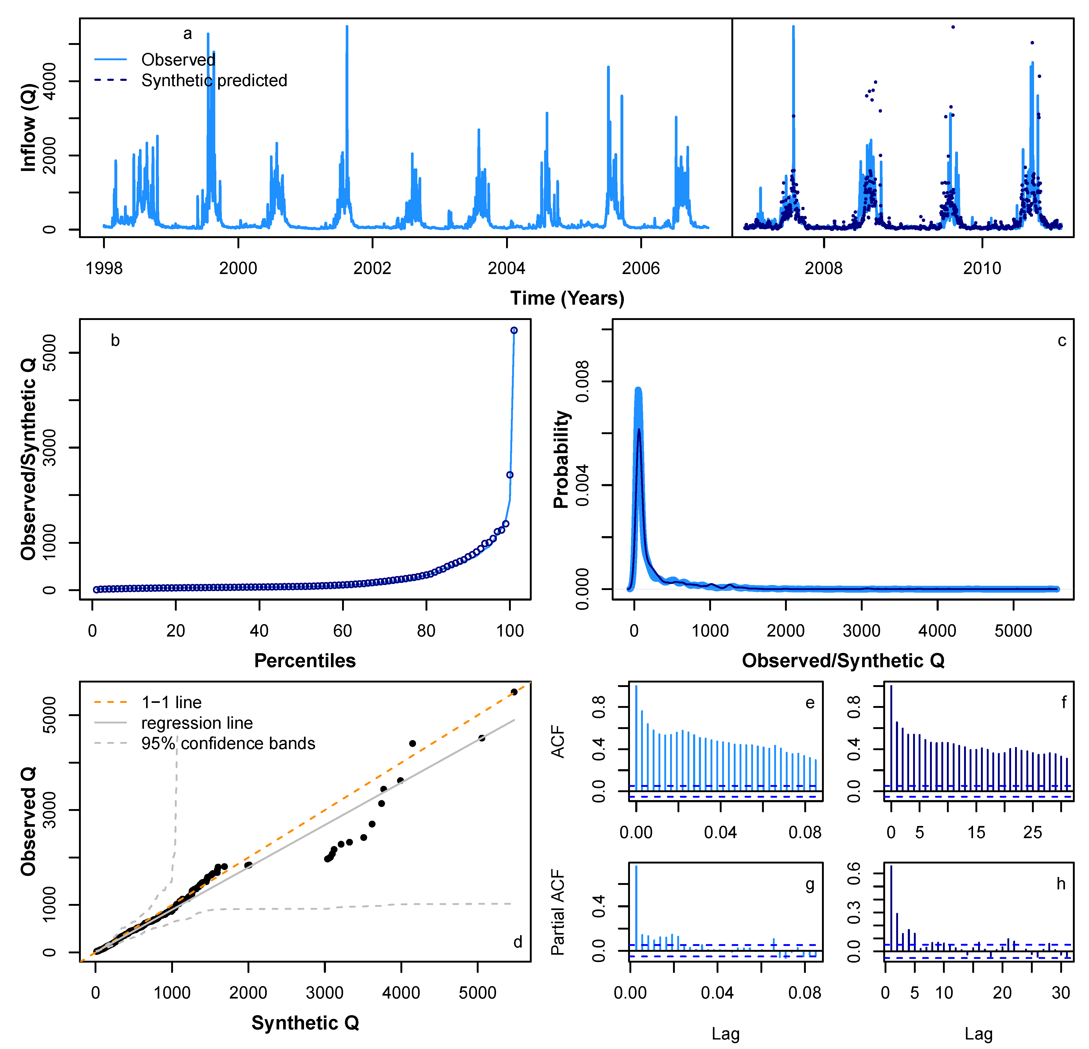 Geosciences 11 00255 g010