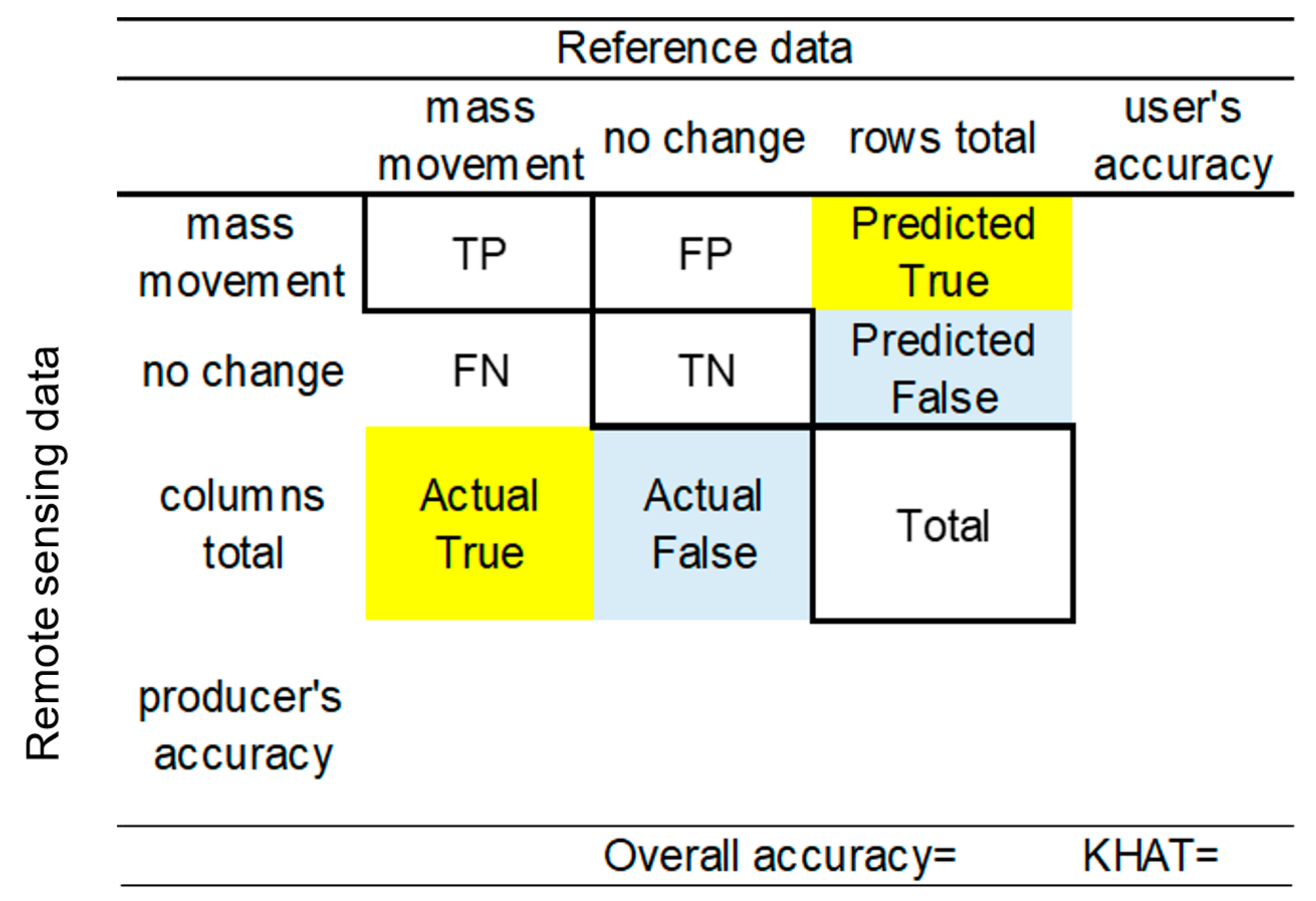 Geosciences 11 00258 g008