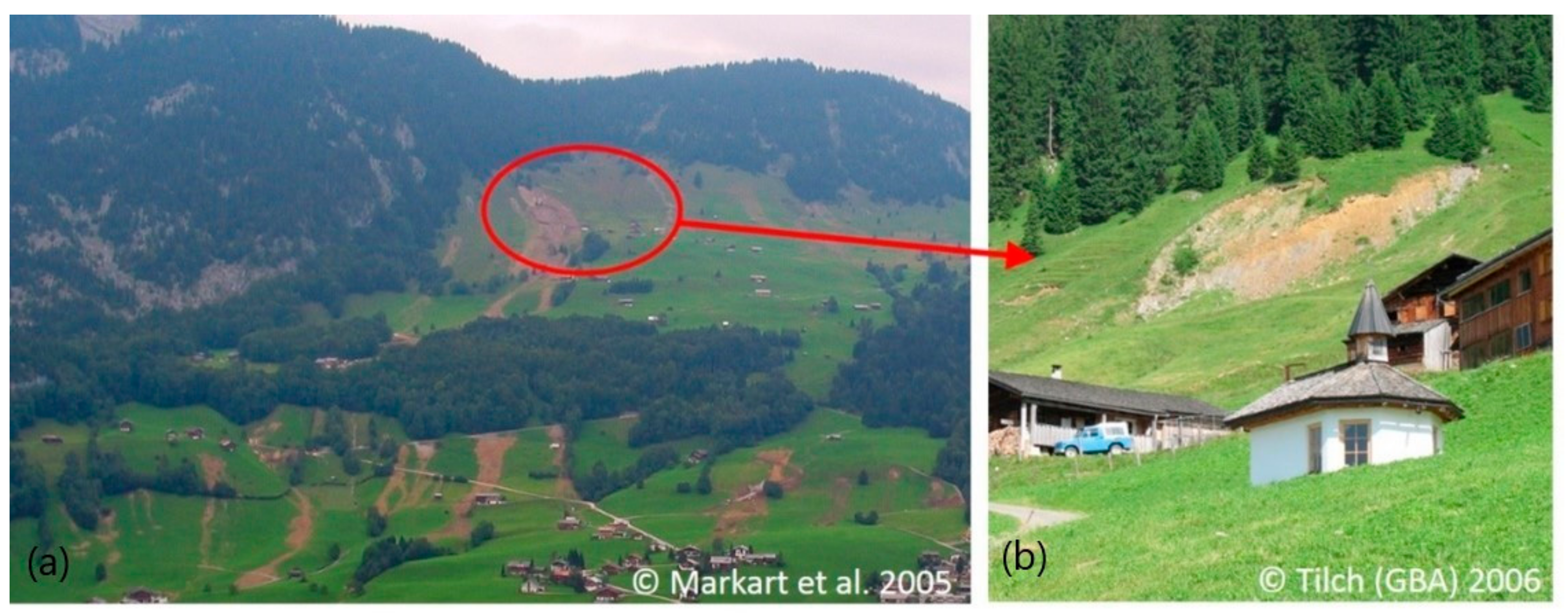 Geosciences 11 00258 g016