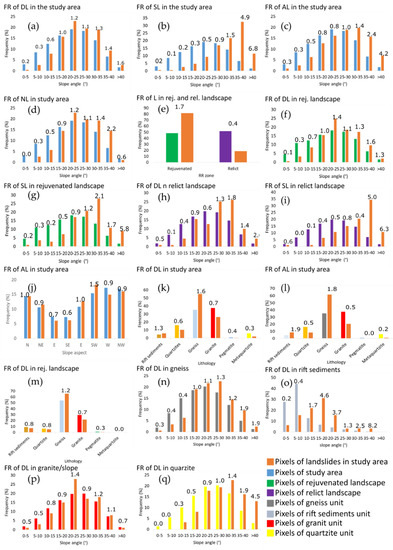 Geosciences 11 00259 g008