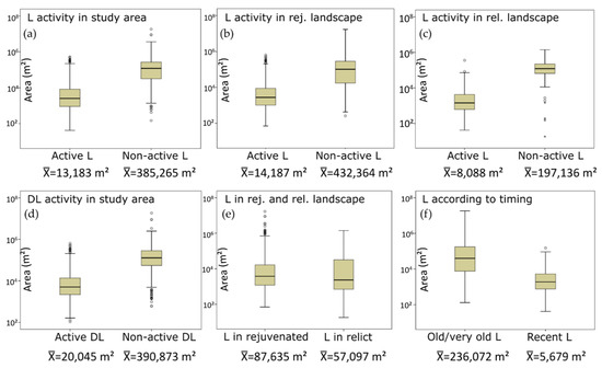 Geosciences 11 00259 g009