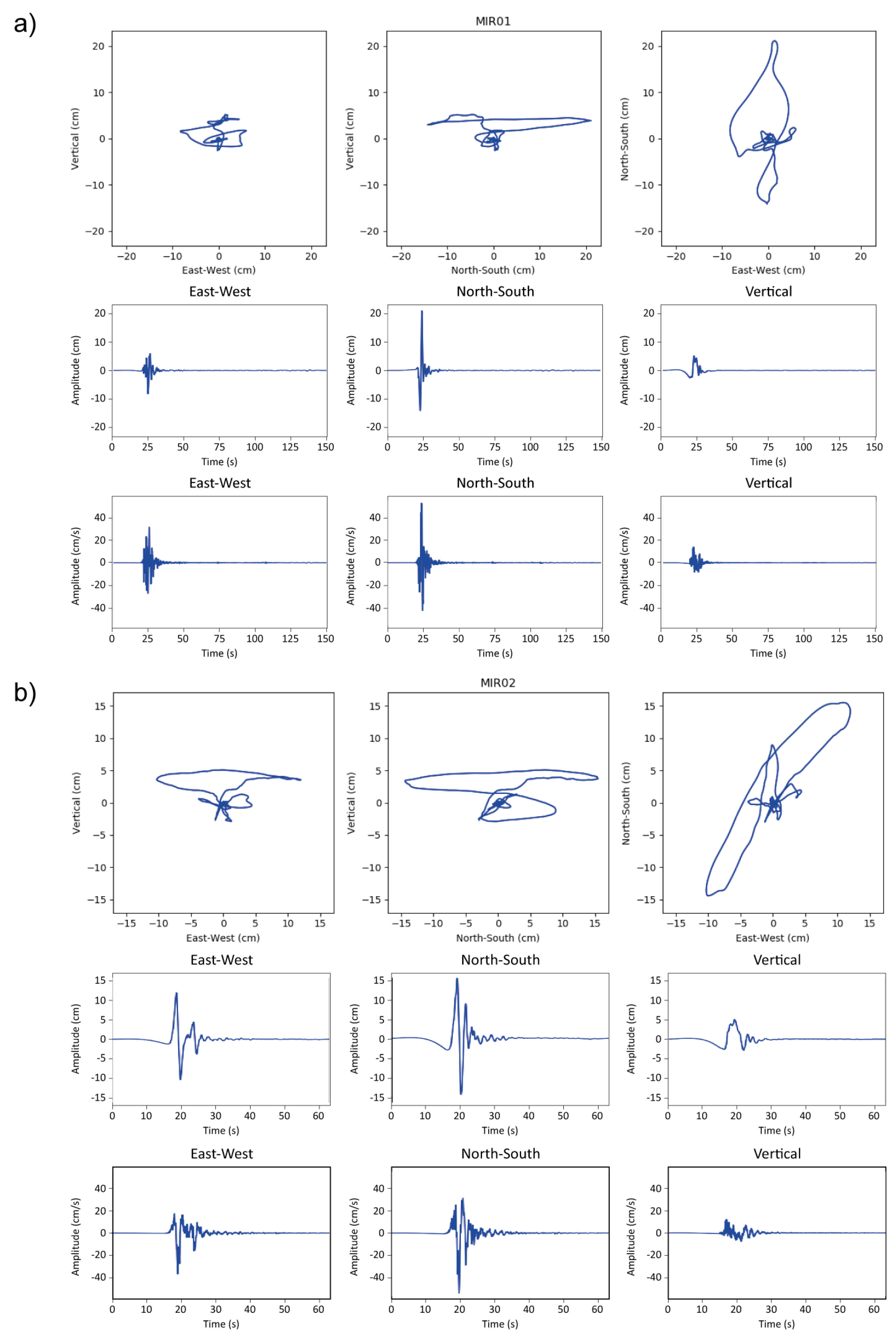 Geosciences 11 00261 g006