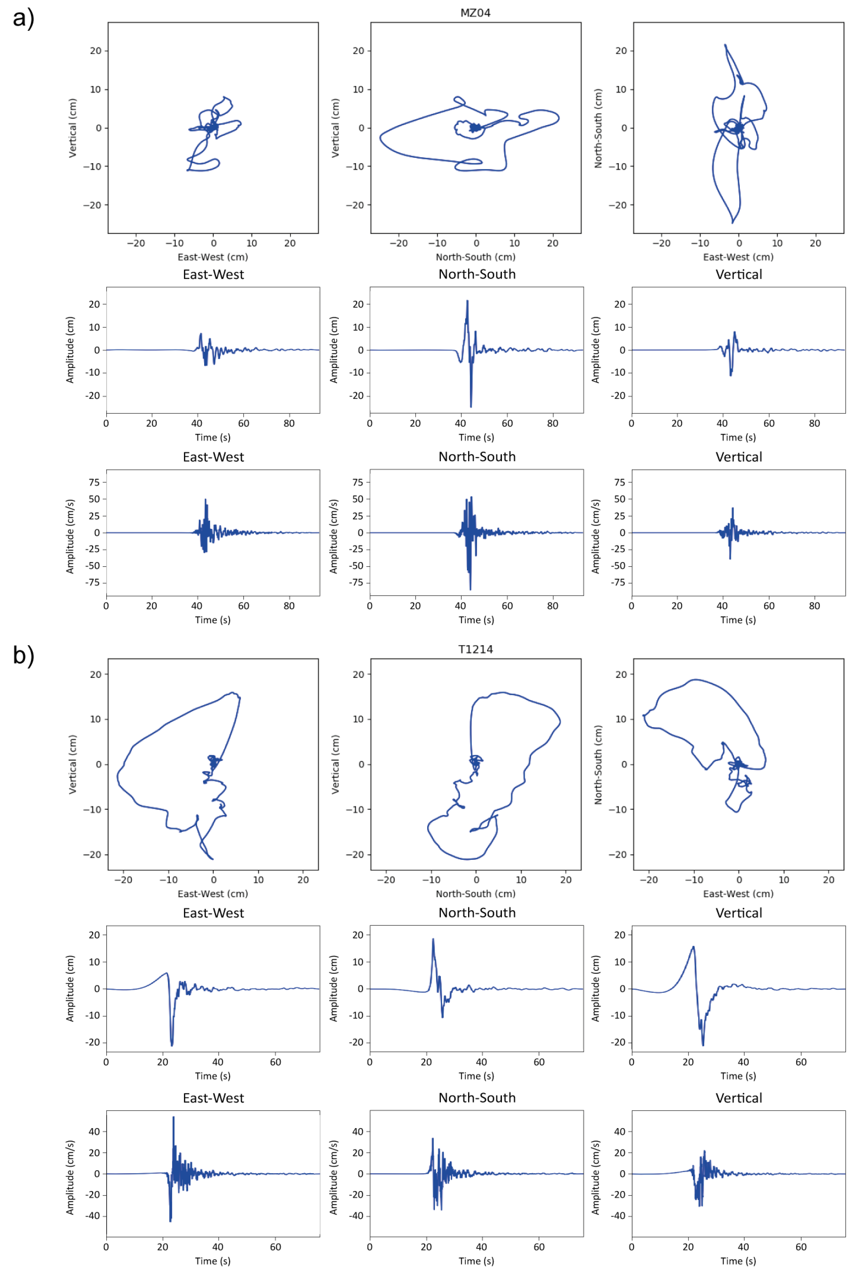 Geosciences 11 00261 g008