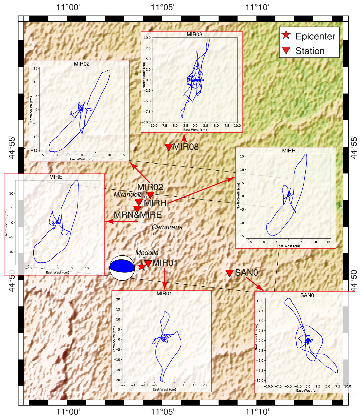 Geosciences 11 00261 g009