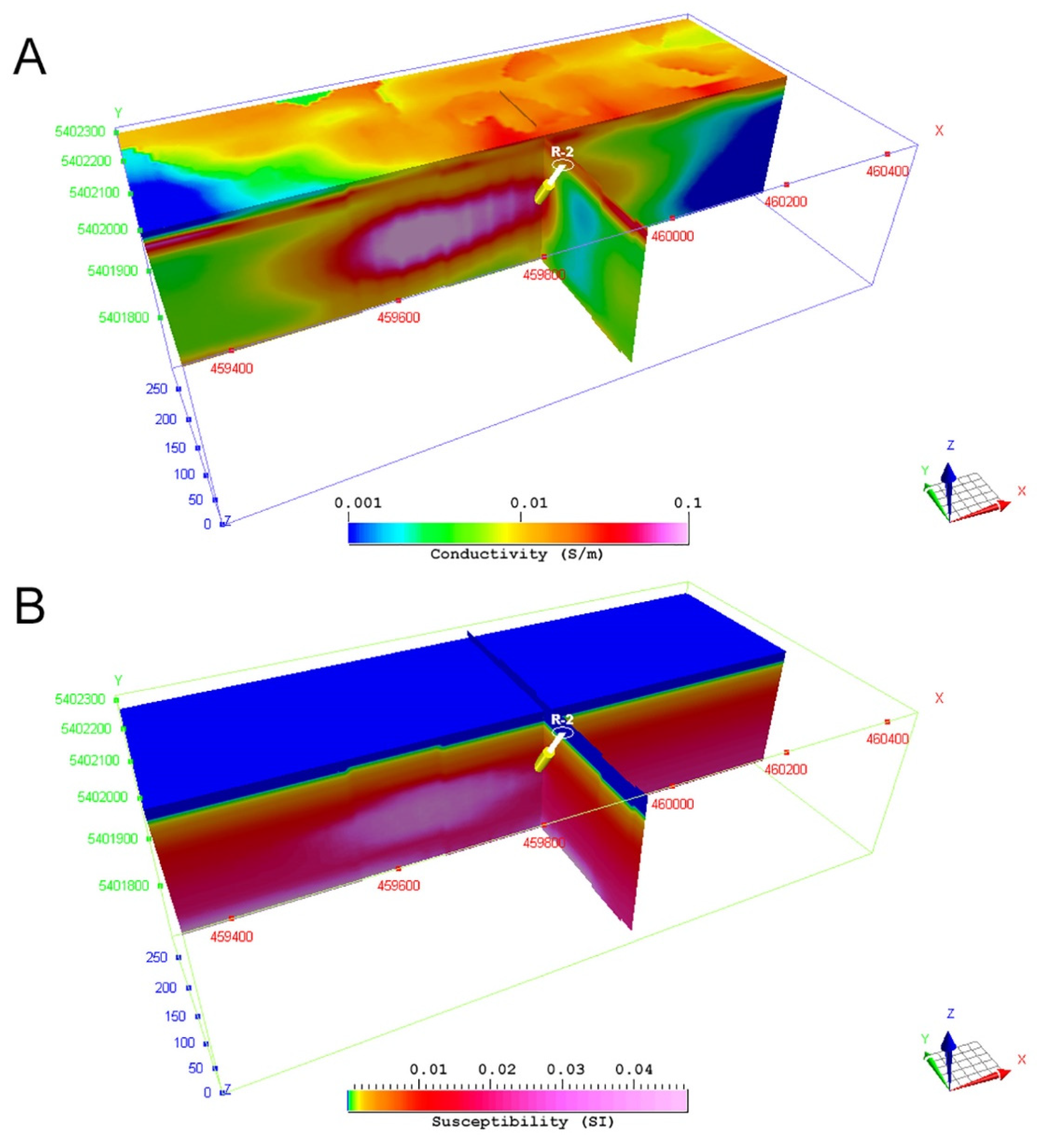 Geosciences 11 00262 g004
