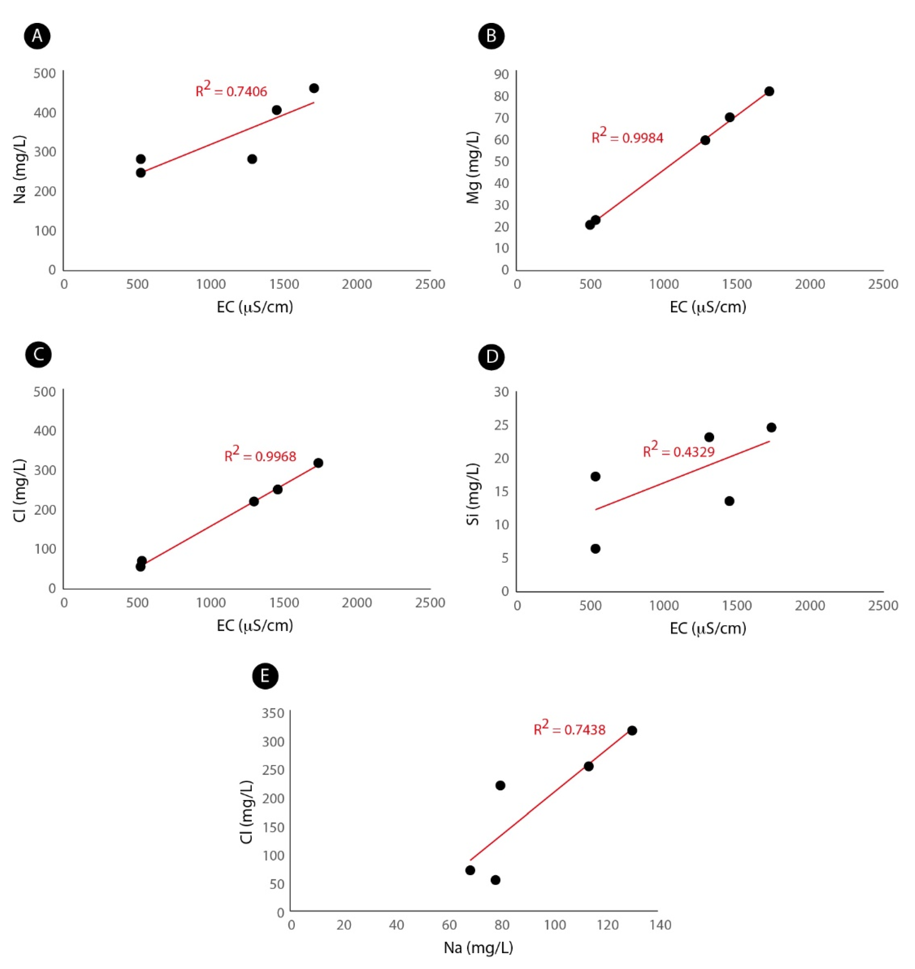 Geosciences 11 00263 g010