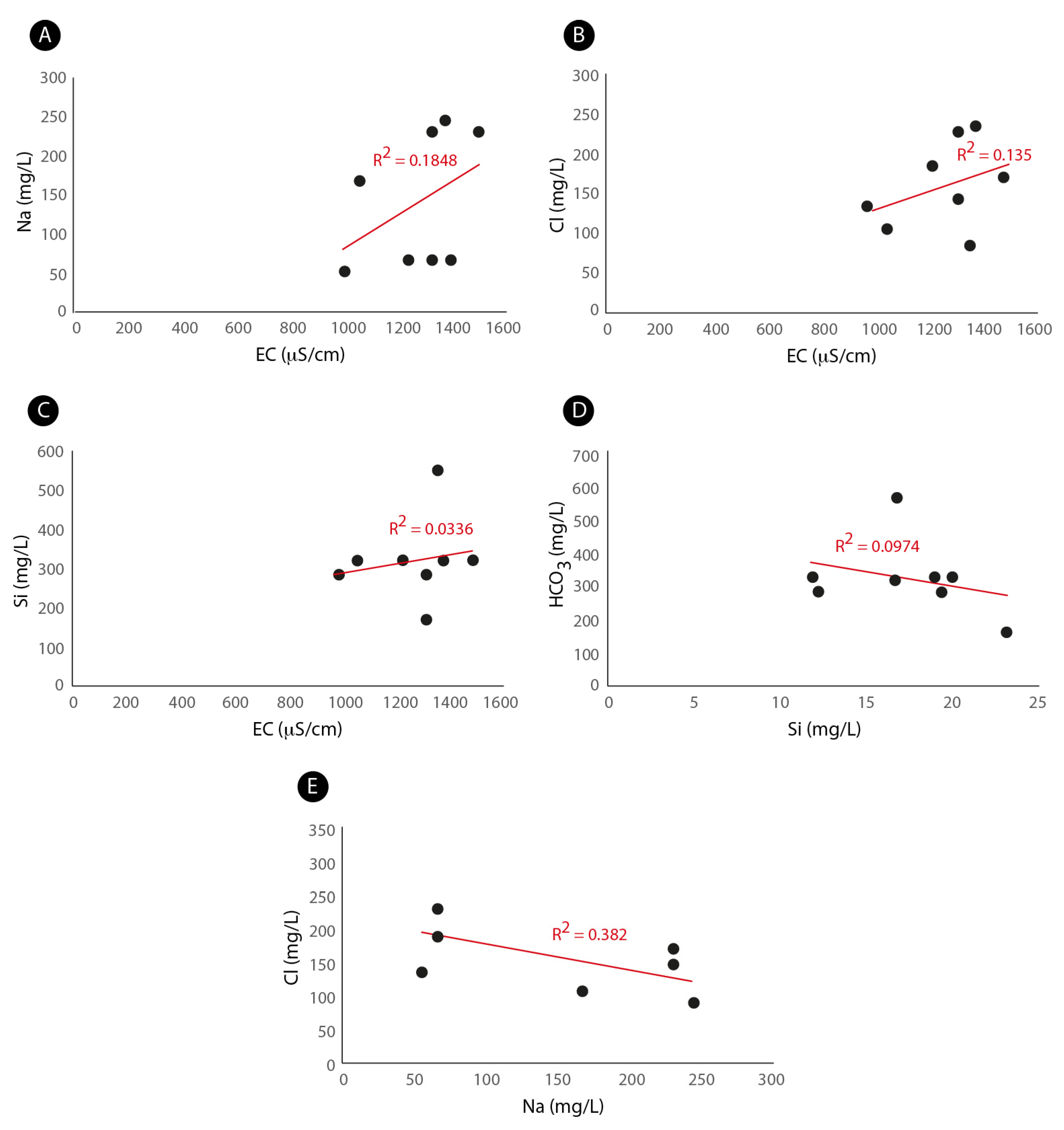 Geosciences 11 00263 g011