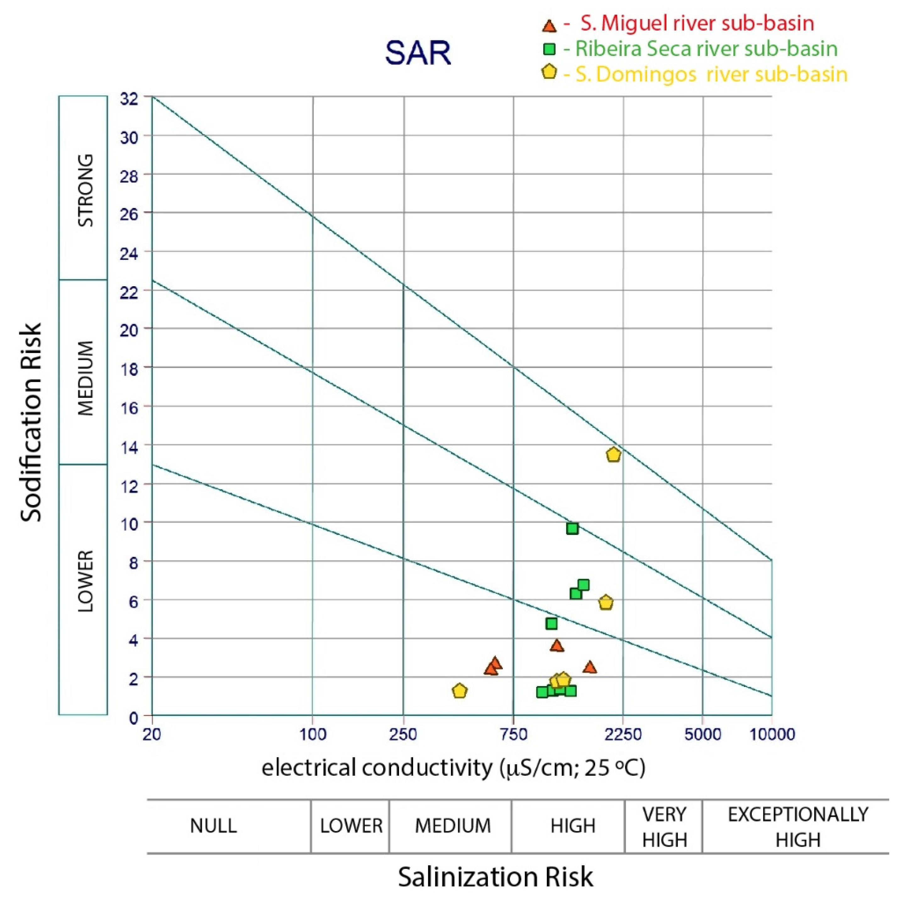 Geosciences 11 00263 g014