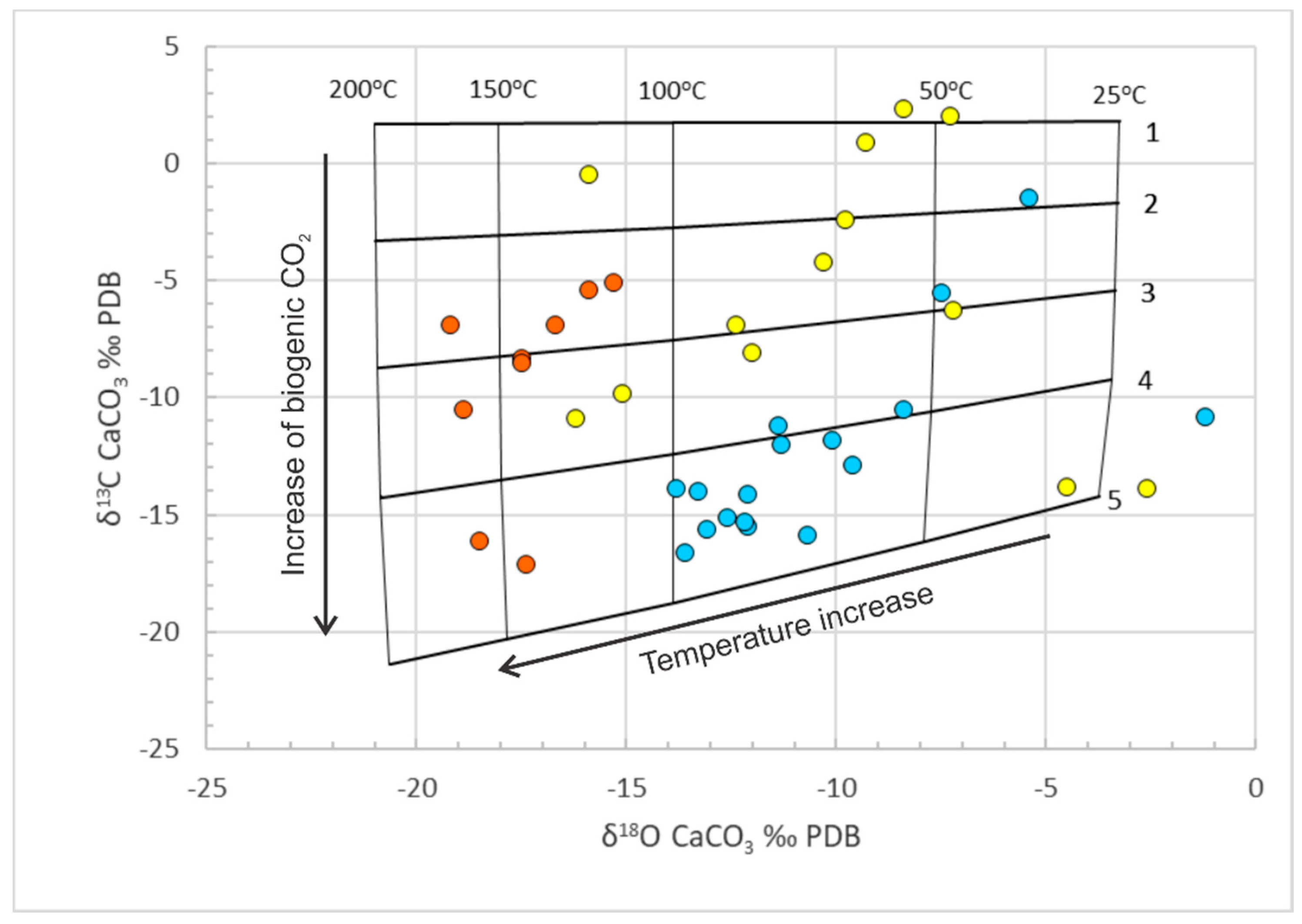 Geosciences 11 00264 g004