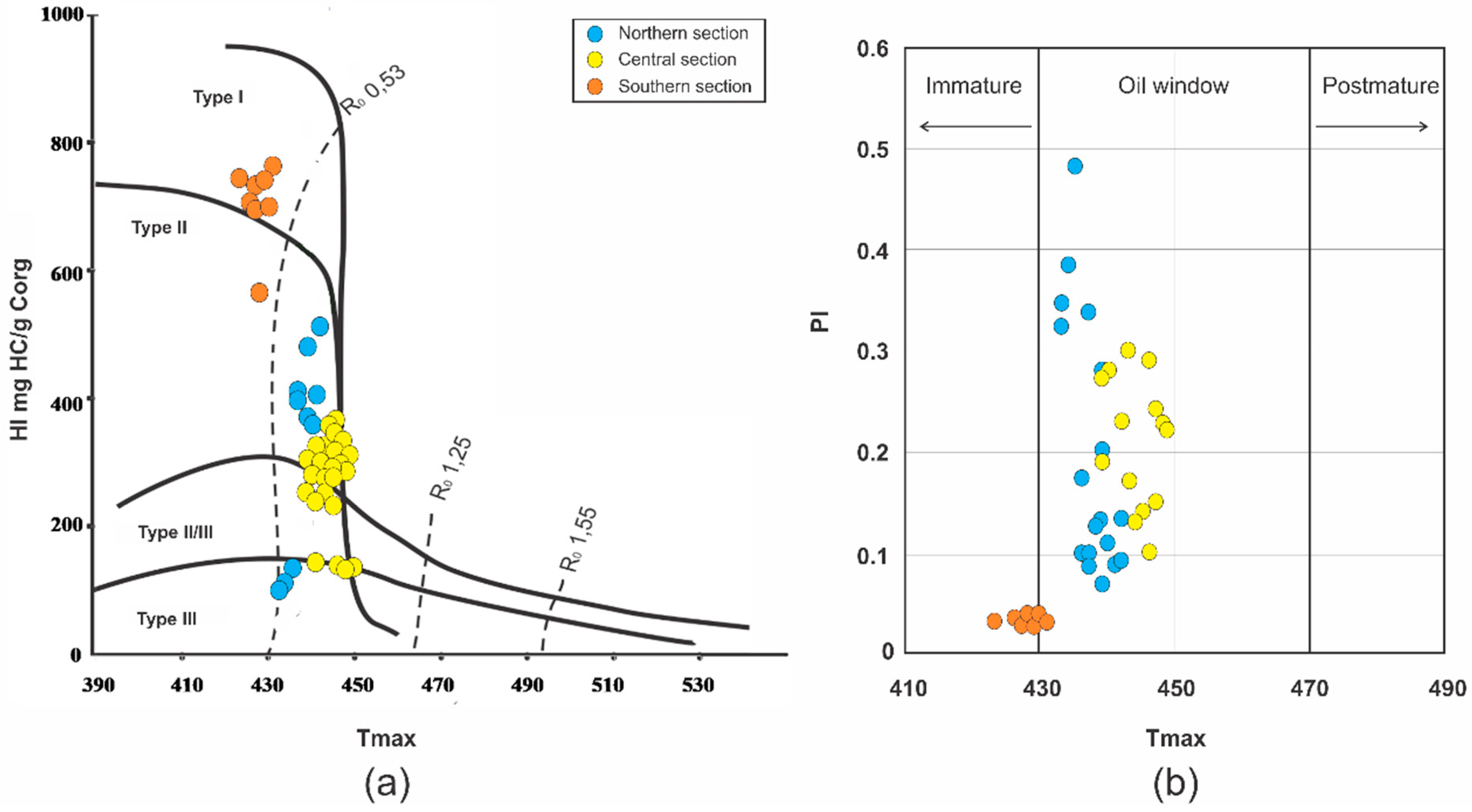 Geosciences 11 00264 g005