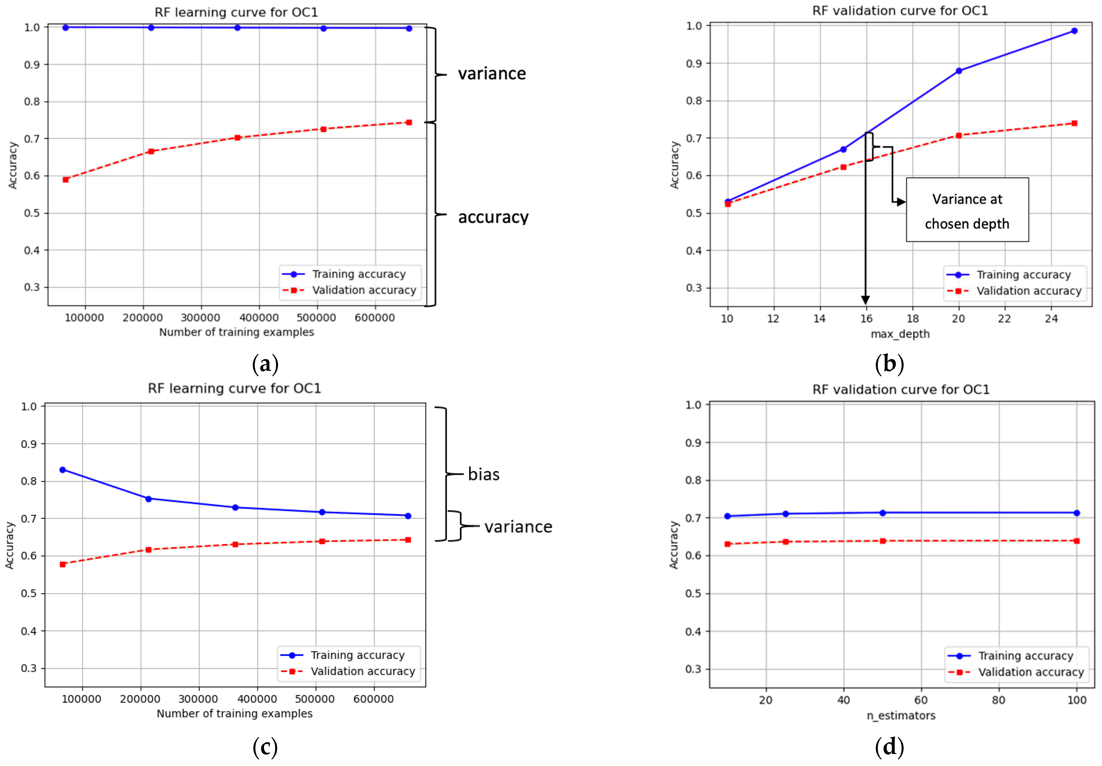 Geosciences 11 00265 g006