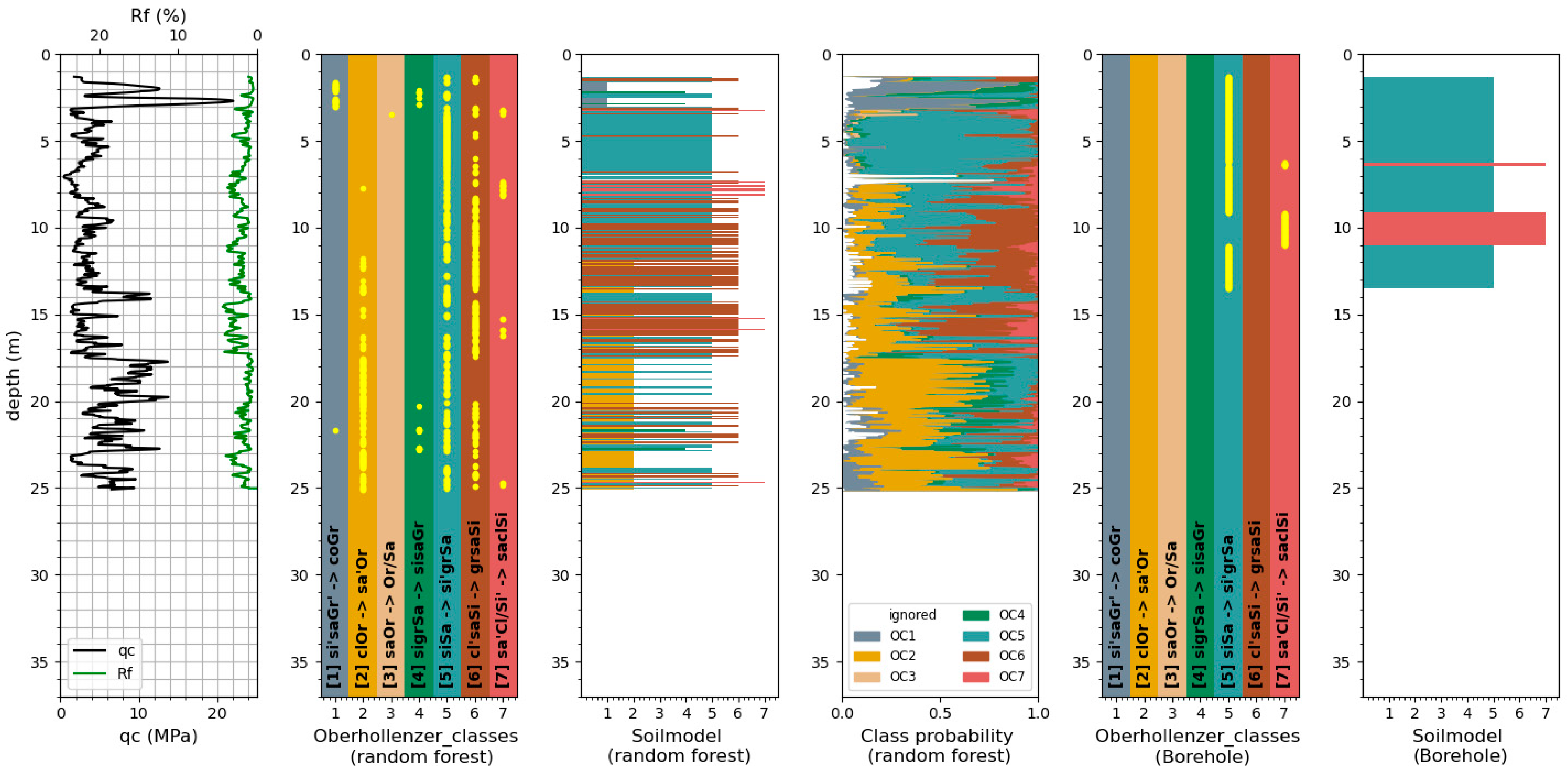 Geosciences 11 00265 g009