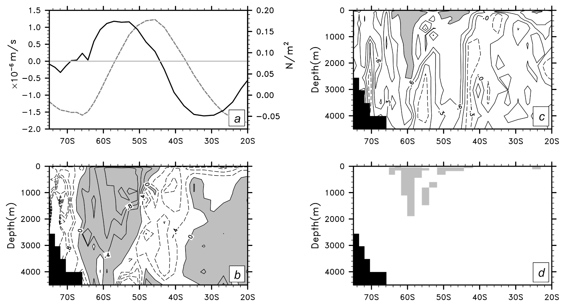 Geosciences 11 00266 g003
