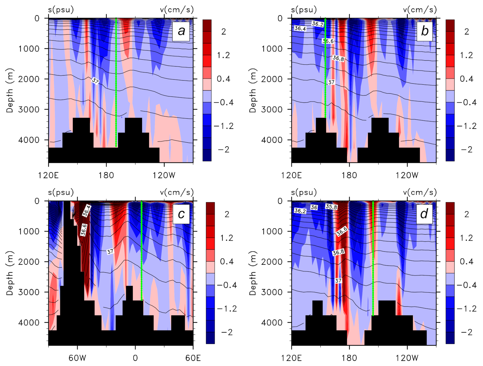 Geosciences 11 00266 g006