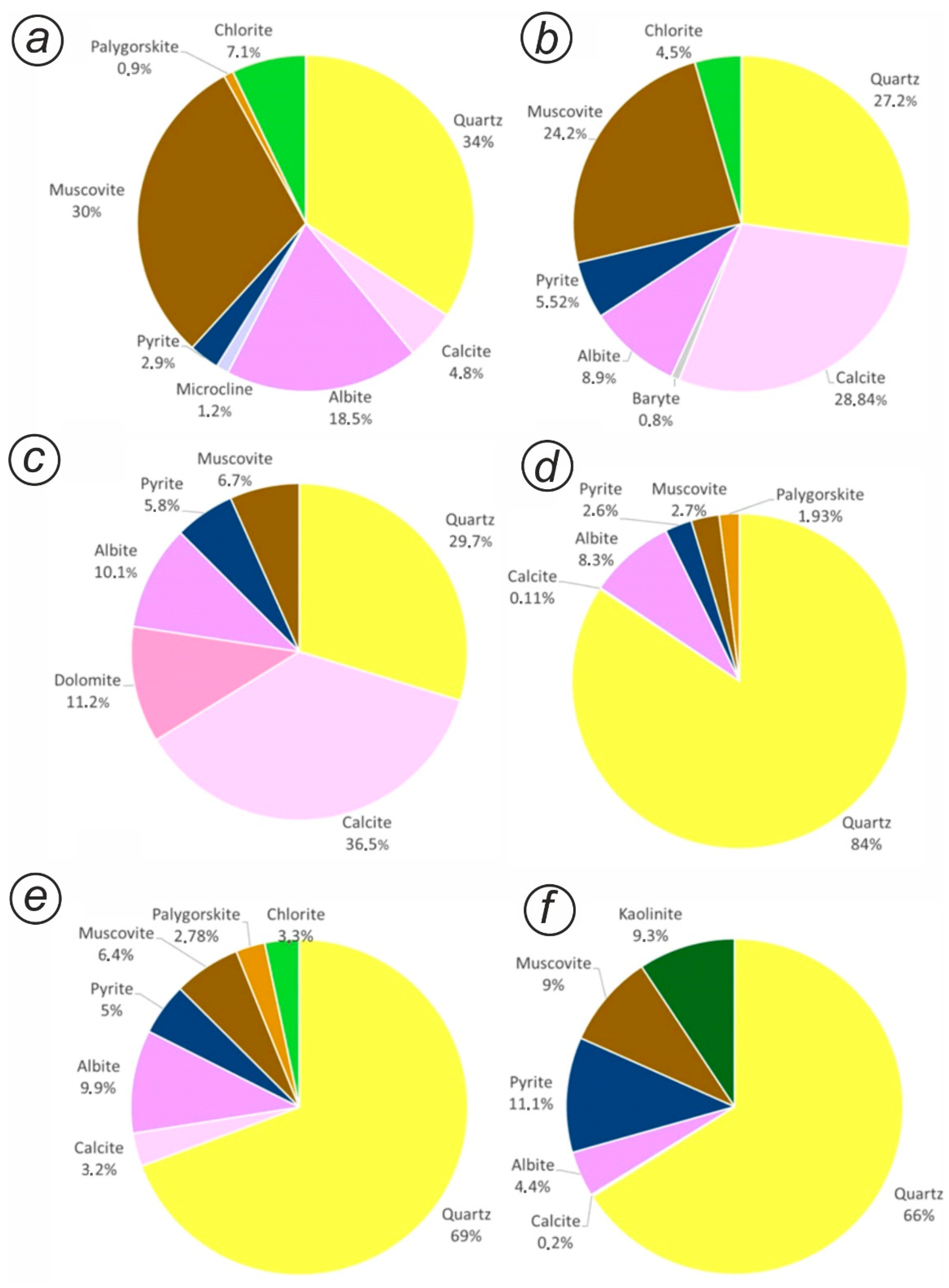 Geosciences 11 00269 g002