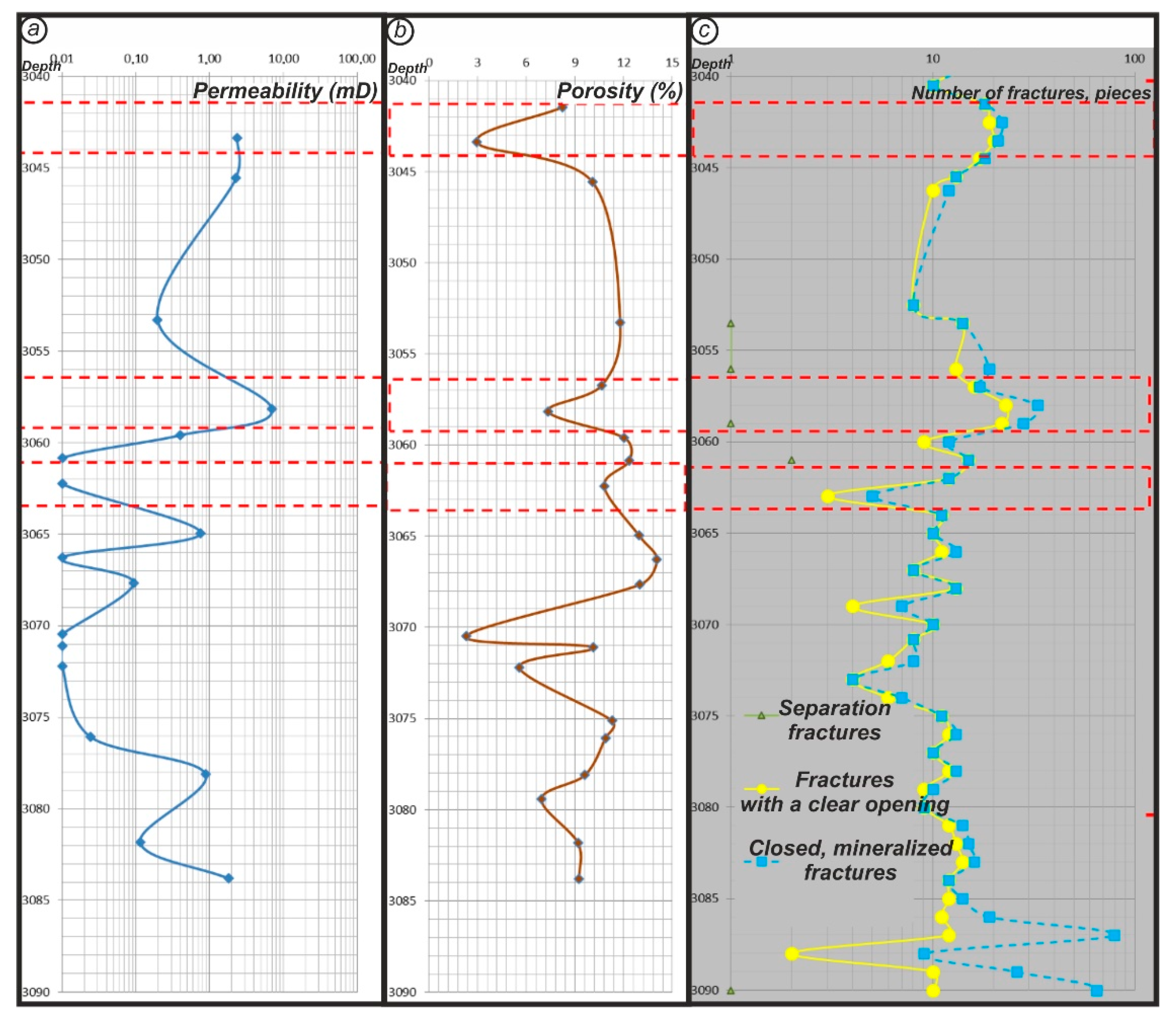 Geosciences 11 00269 g008