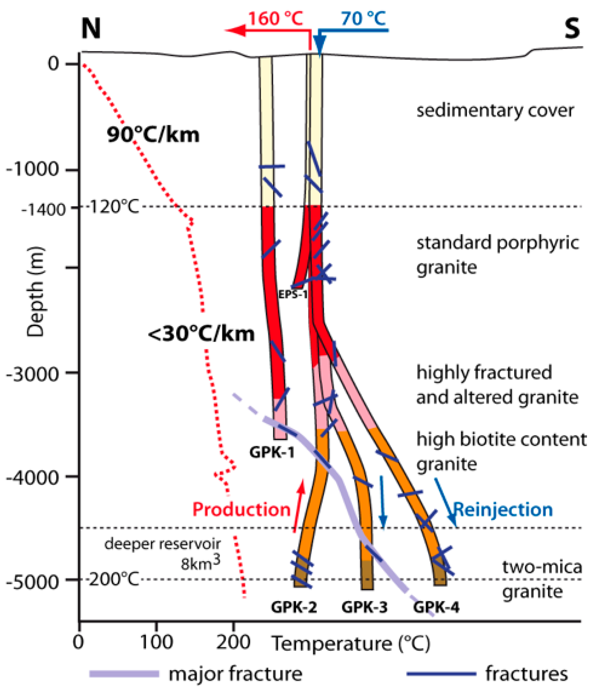 Geosciences 11 00271 g001