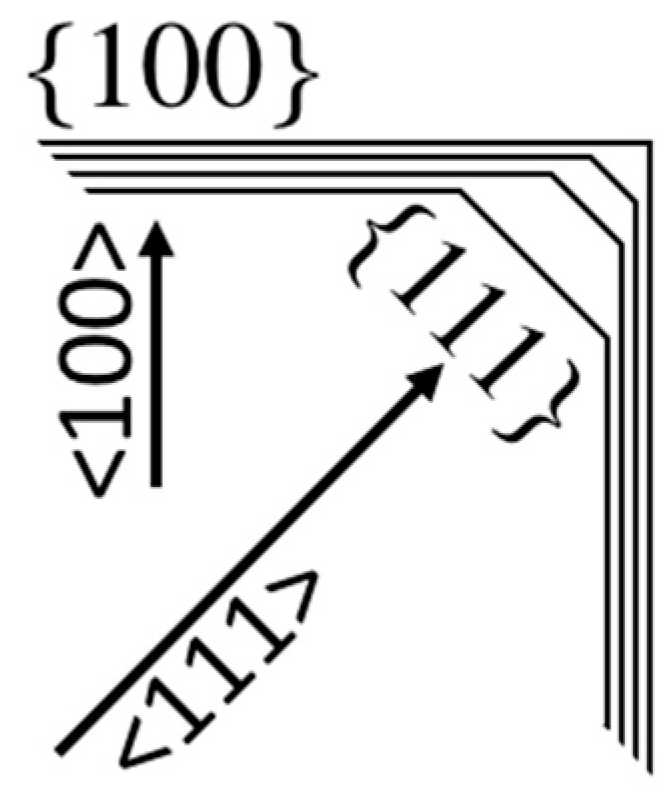 Geosciences 11 00271 g019