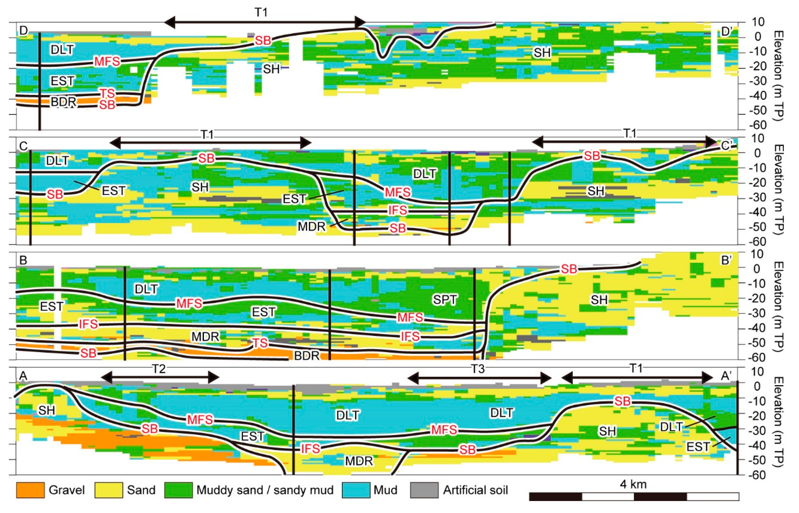 Geosciences 11 00272 g003