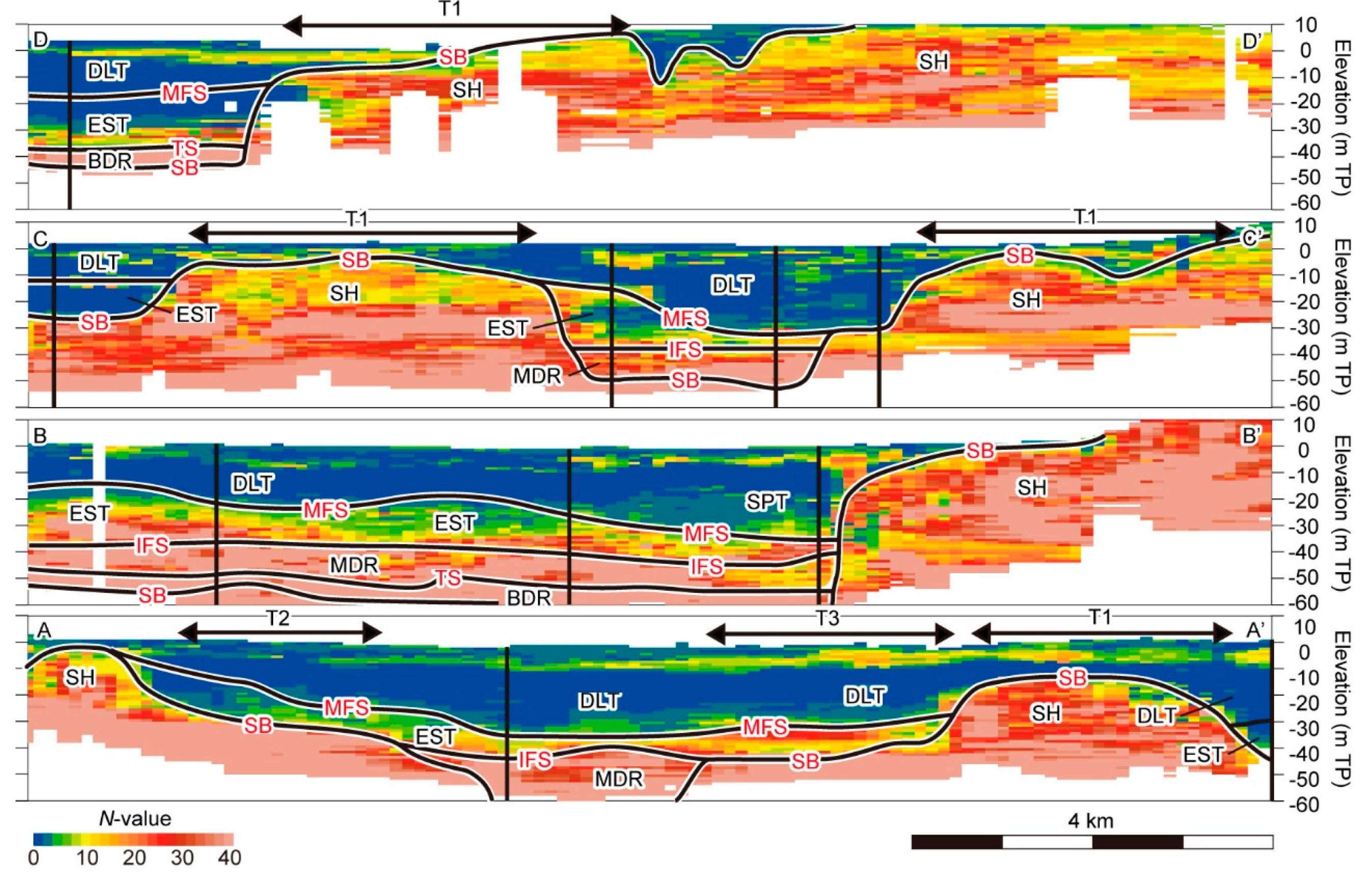 Geosciences 11 00272 g004