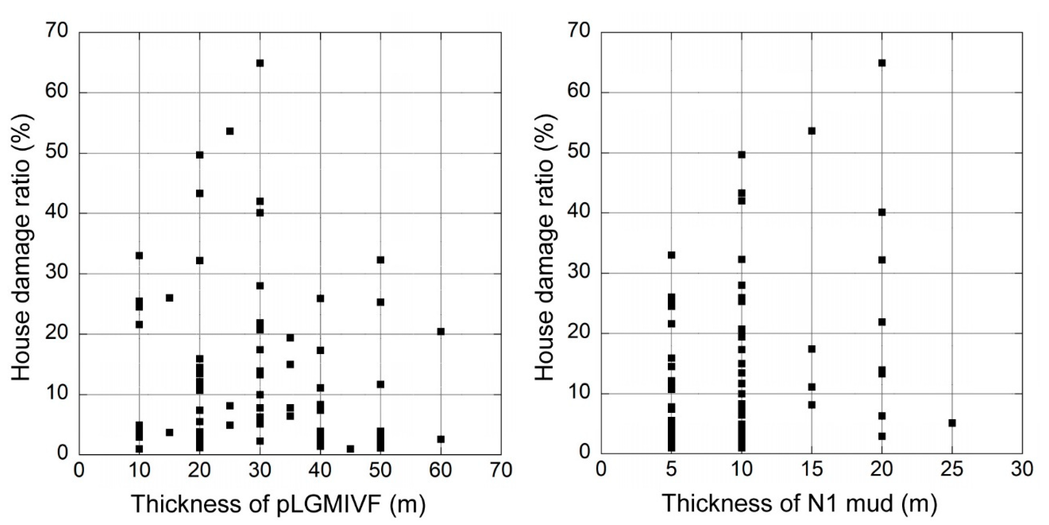 Geosciences 11 00272 g010
