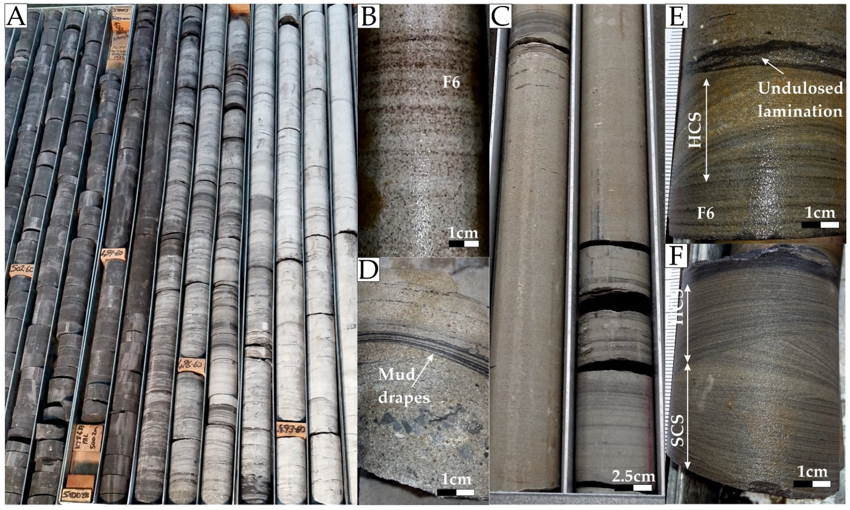 Geosciences 11 00273 g007