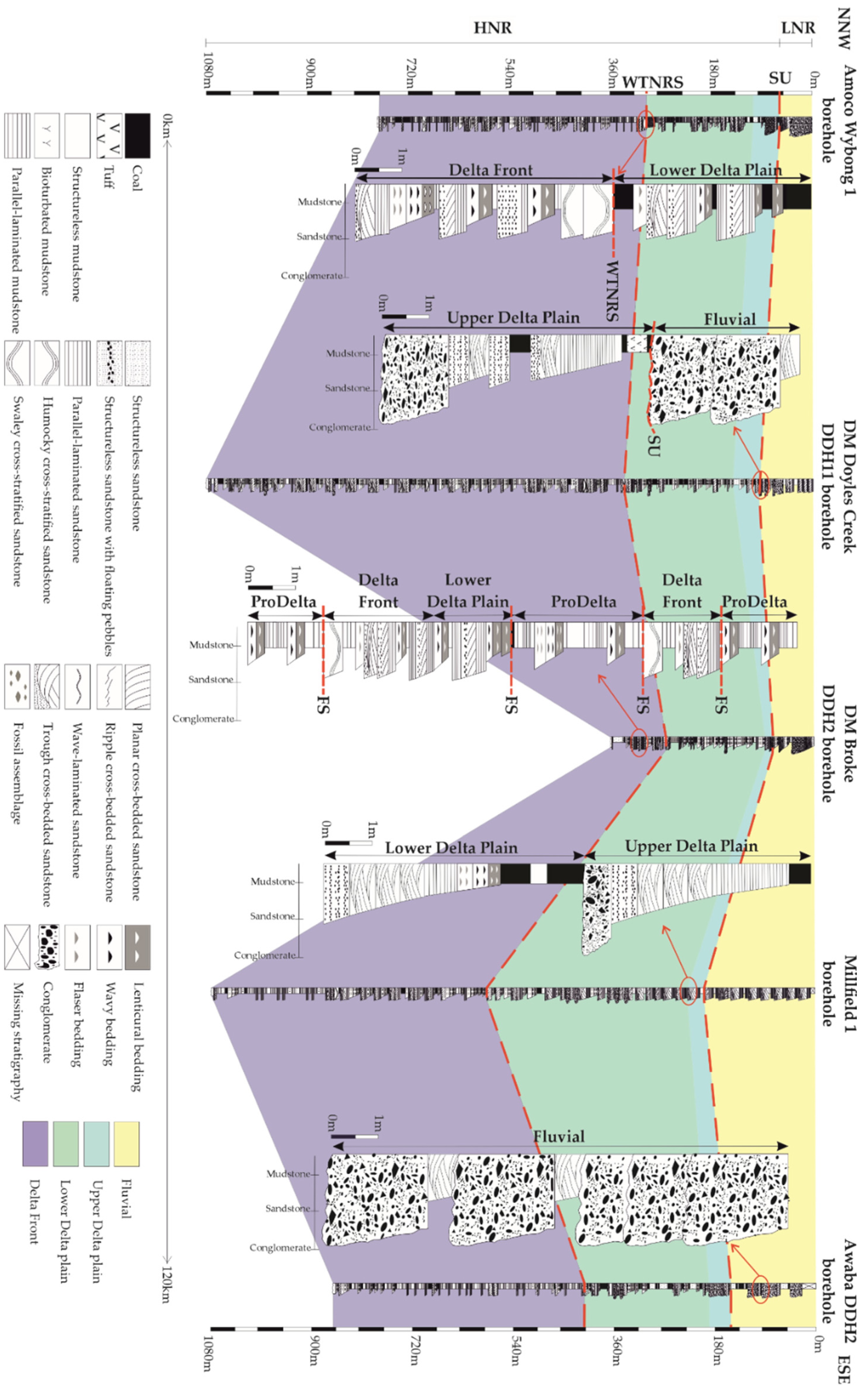 Geosciences 11 00273 g012