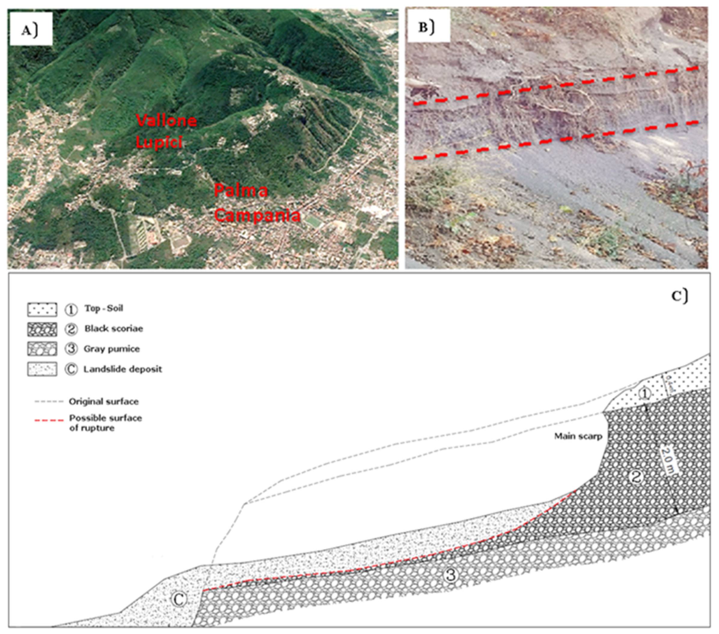 Geosciences 11 00274 g002