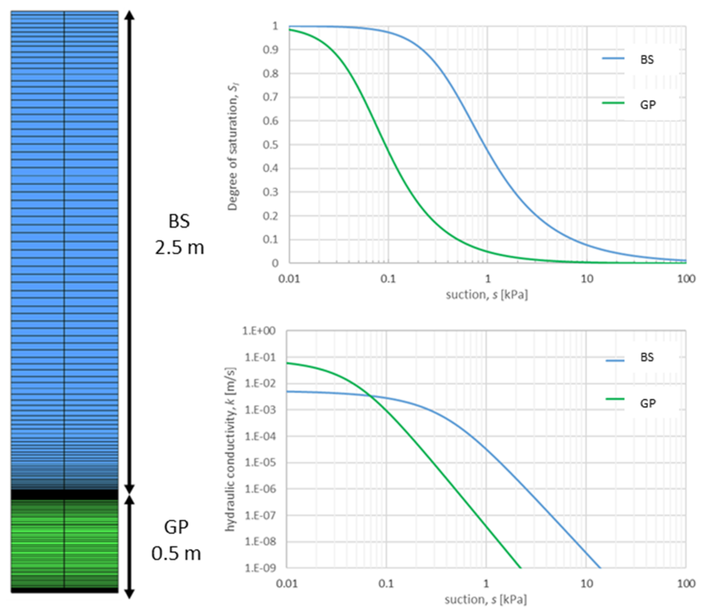 Geosciences 11 00274 g006