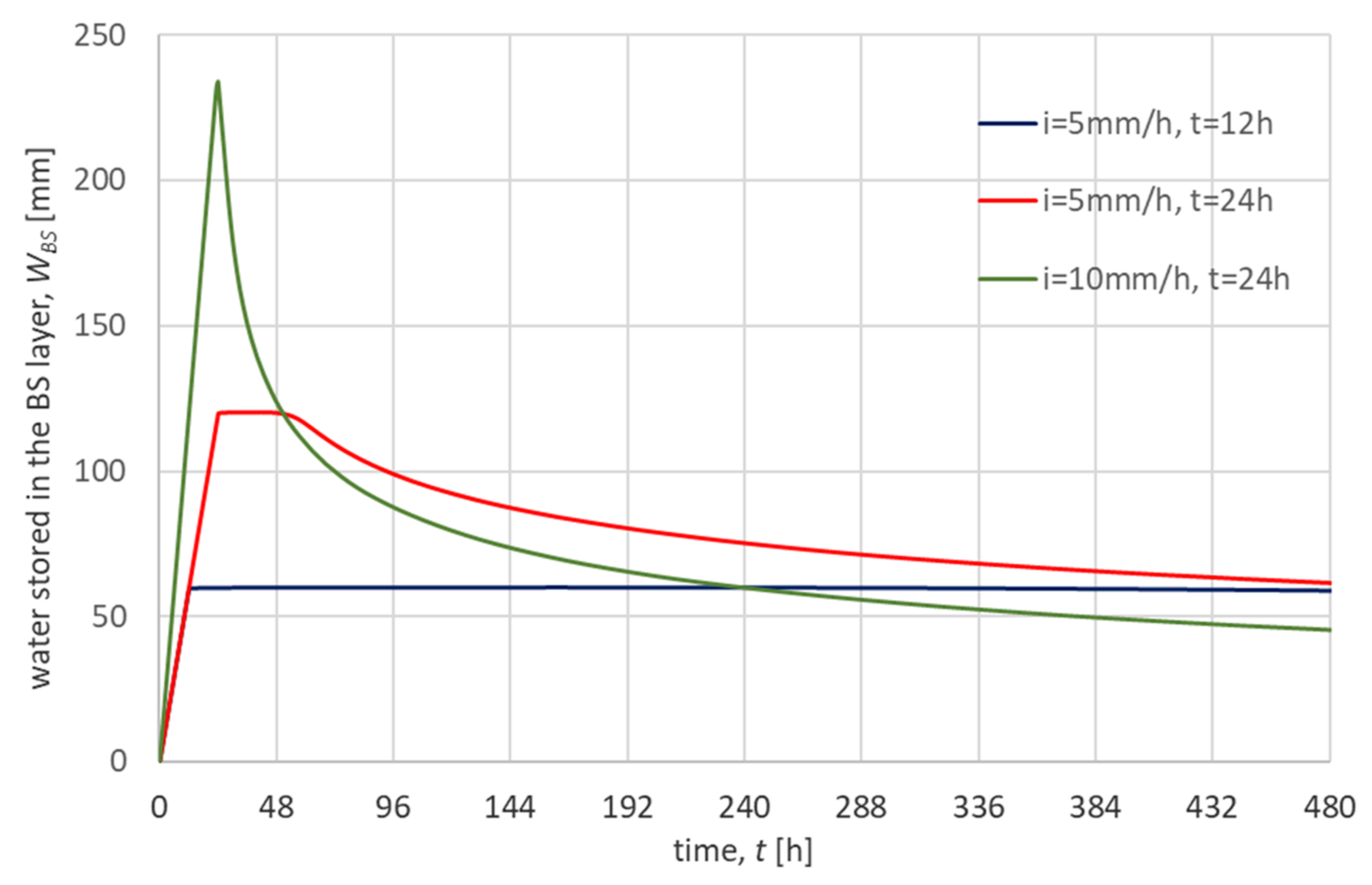 Geosciences 11 00274 g009