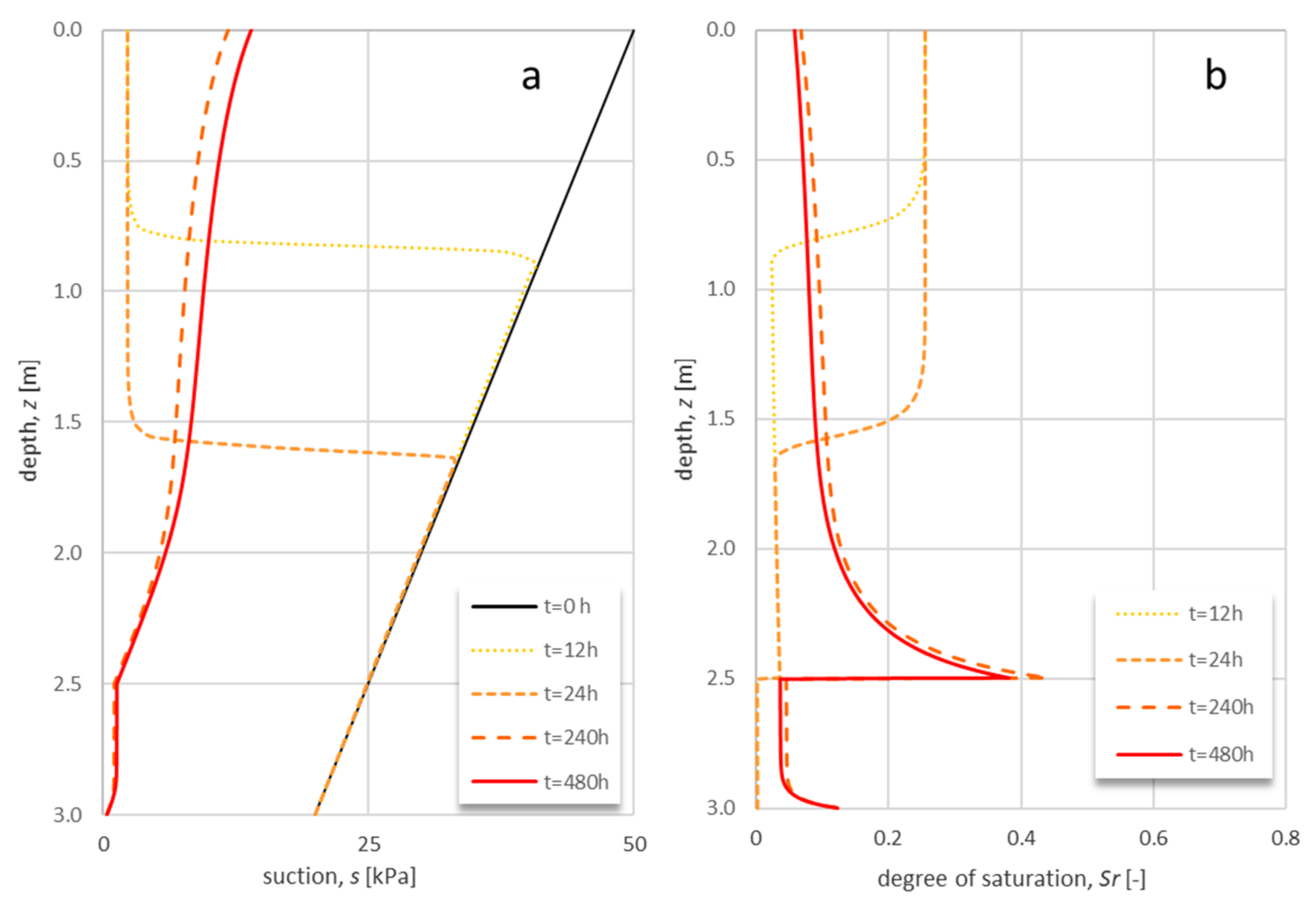 Geosciences 11 00274 g010