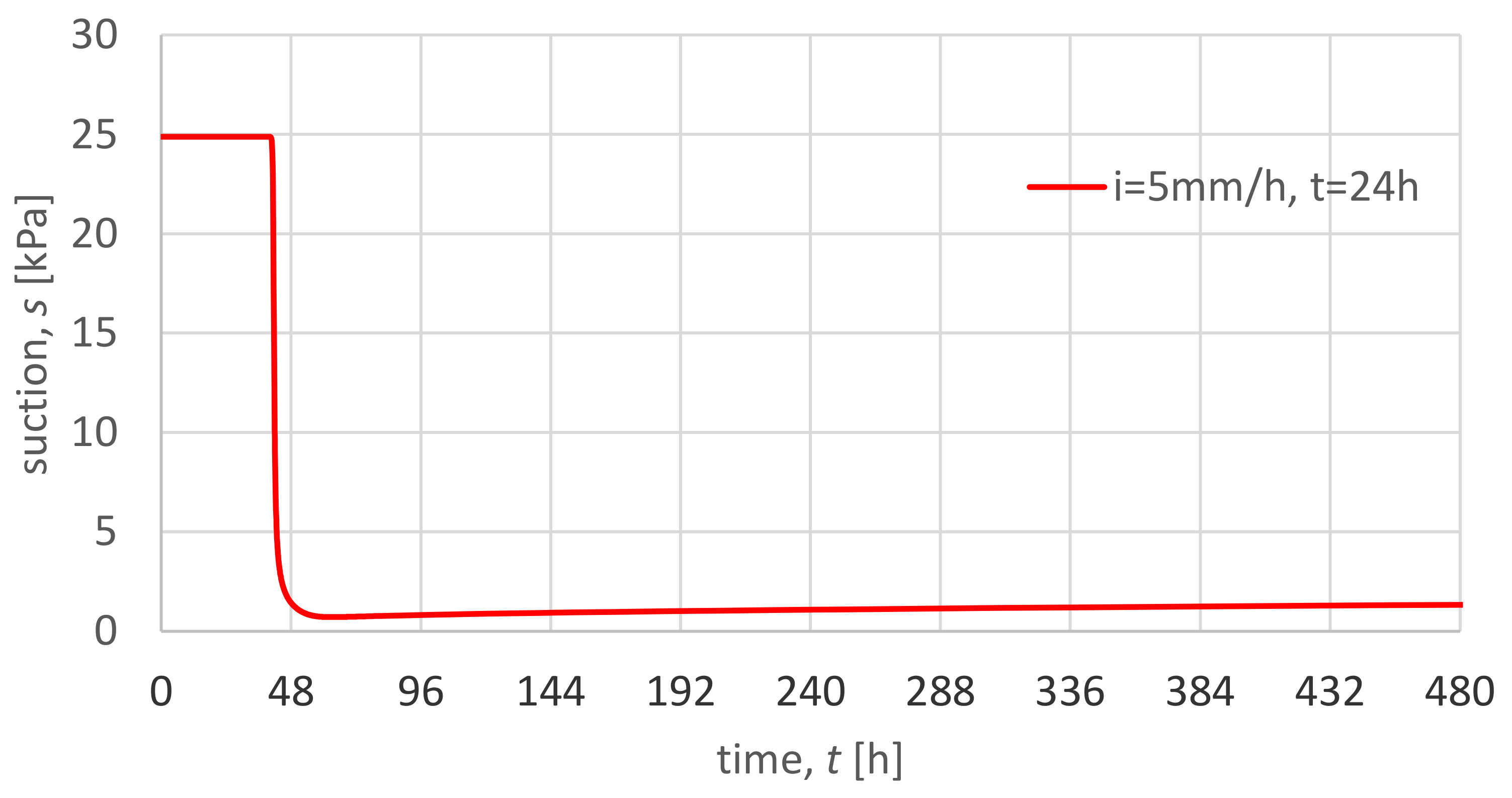 Geosciences 11 00274 g011