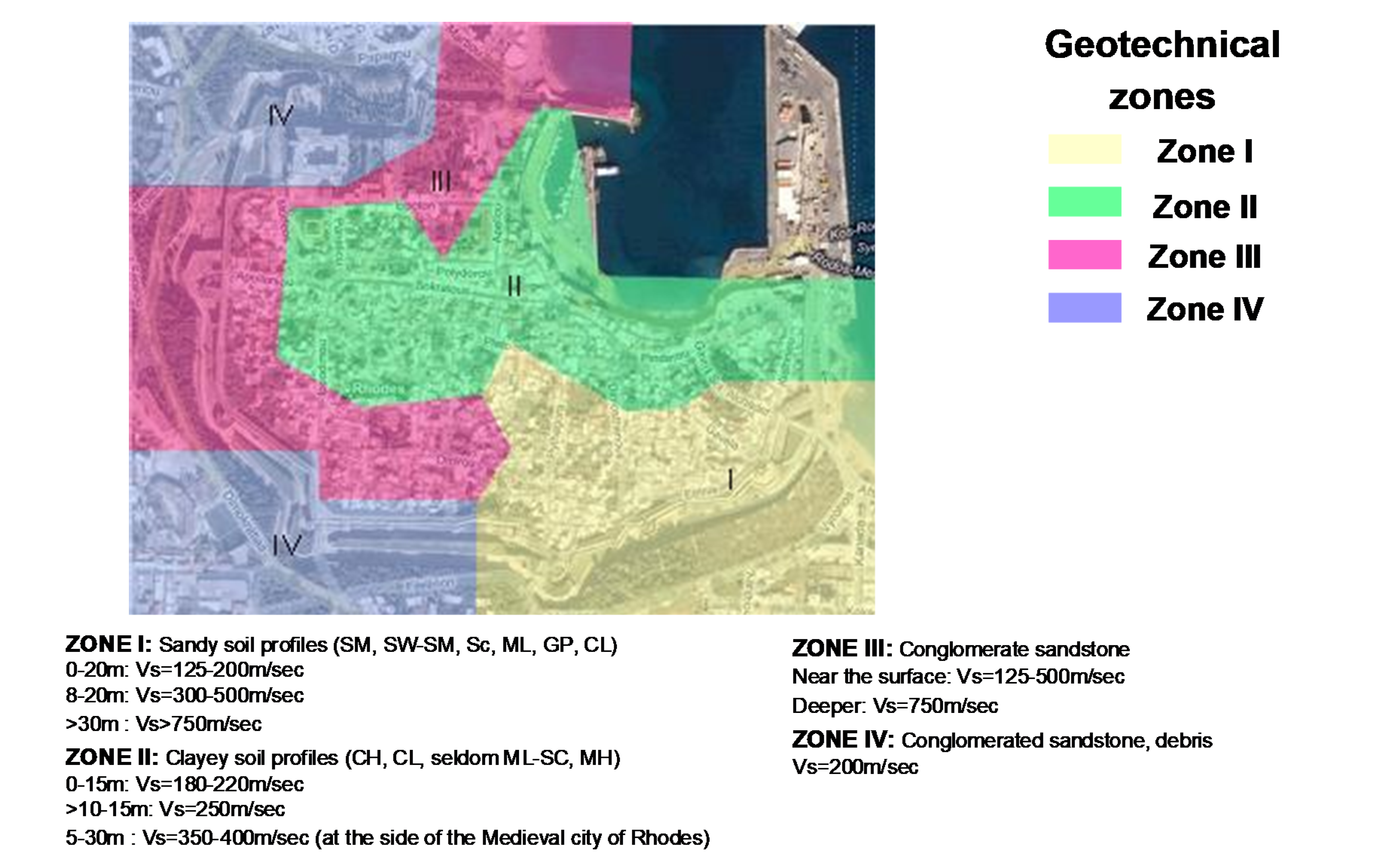 Geosciences 11 00275 g005