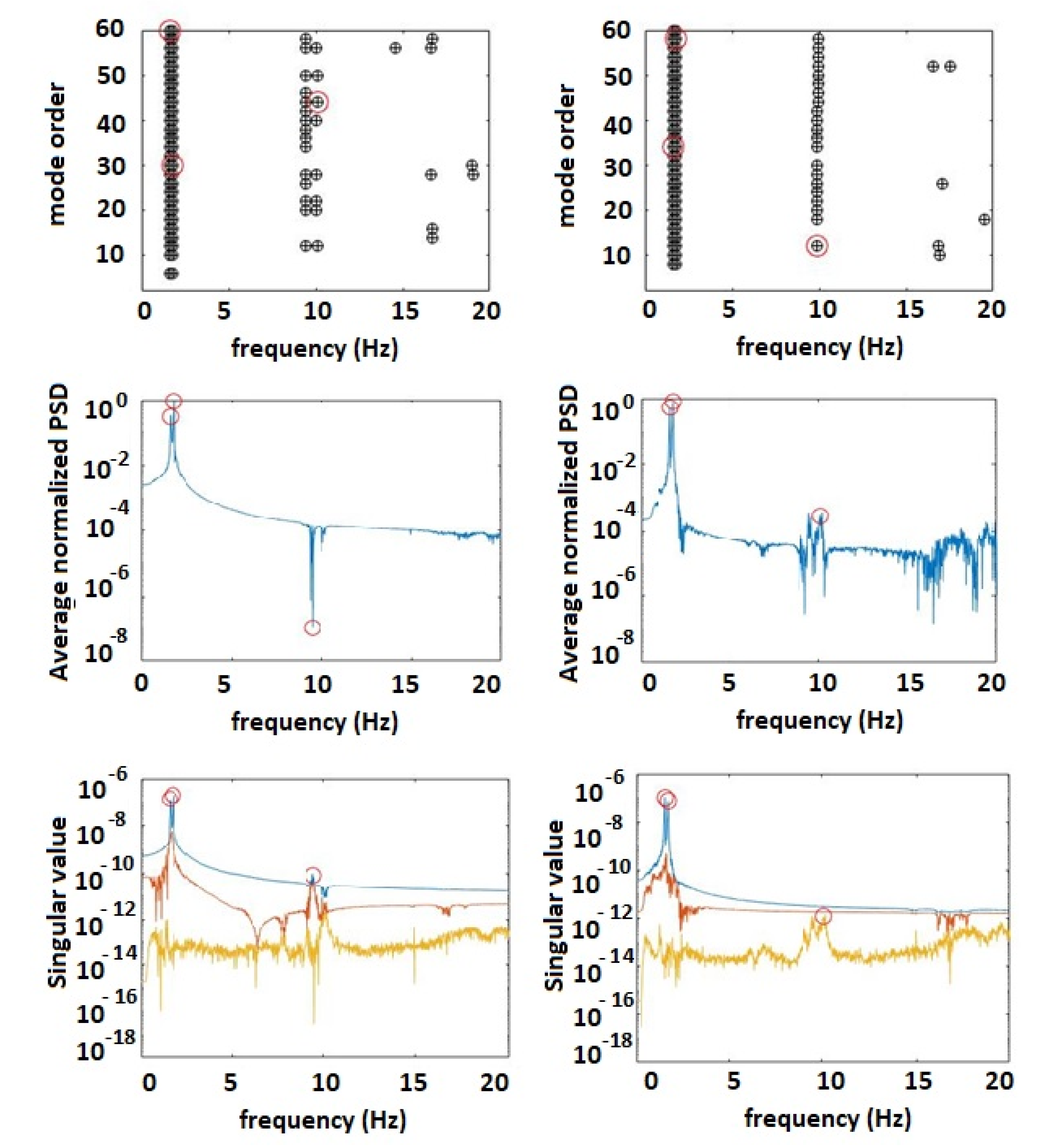 Geosciences 11 00275 g008
