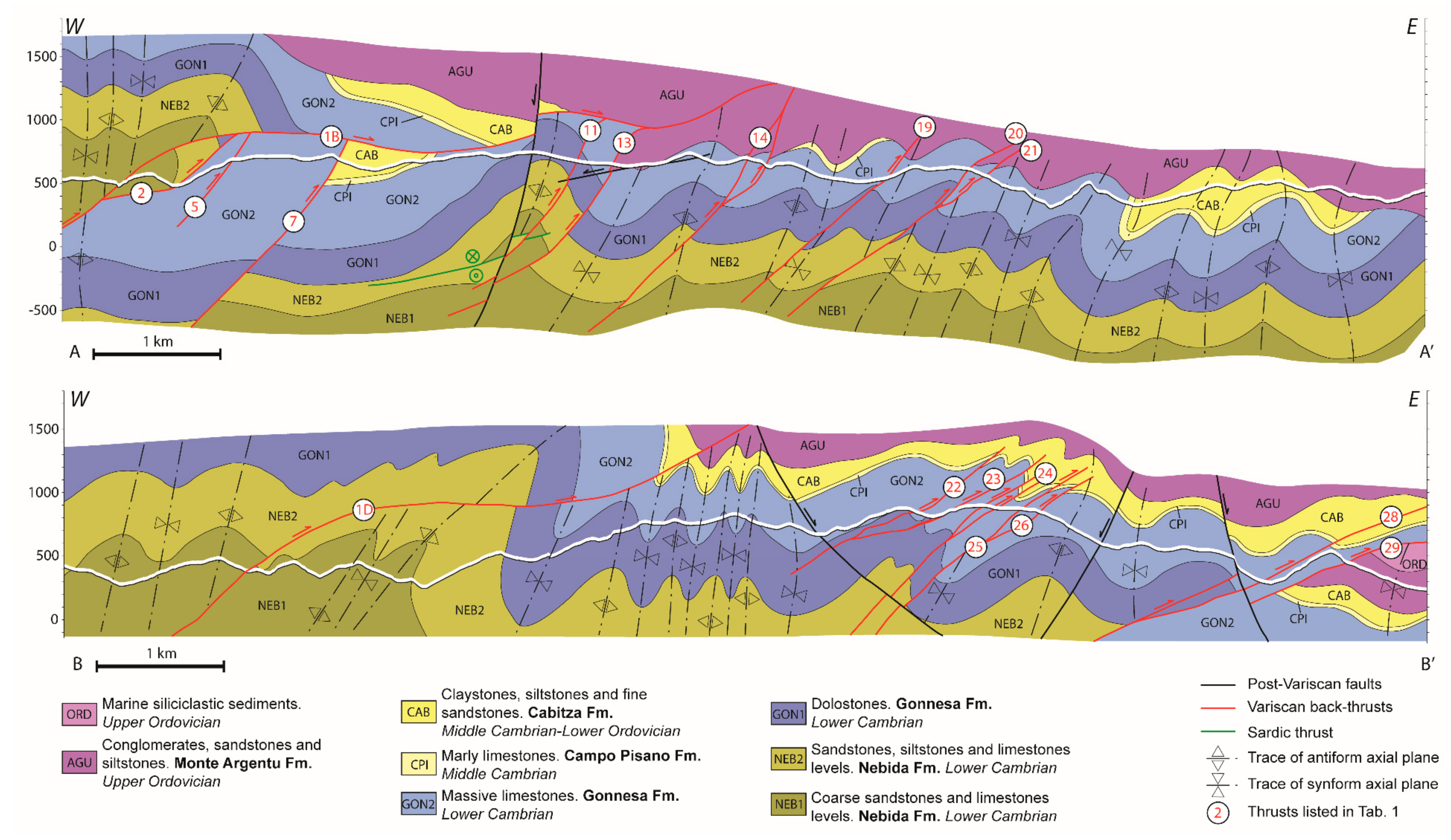 Geosciences 11 00276 g004