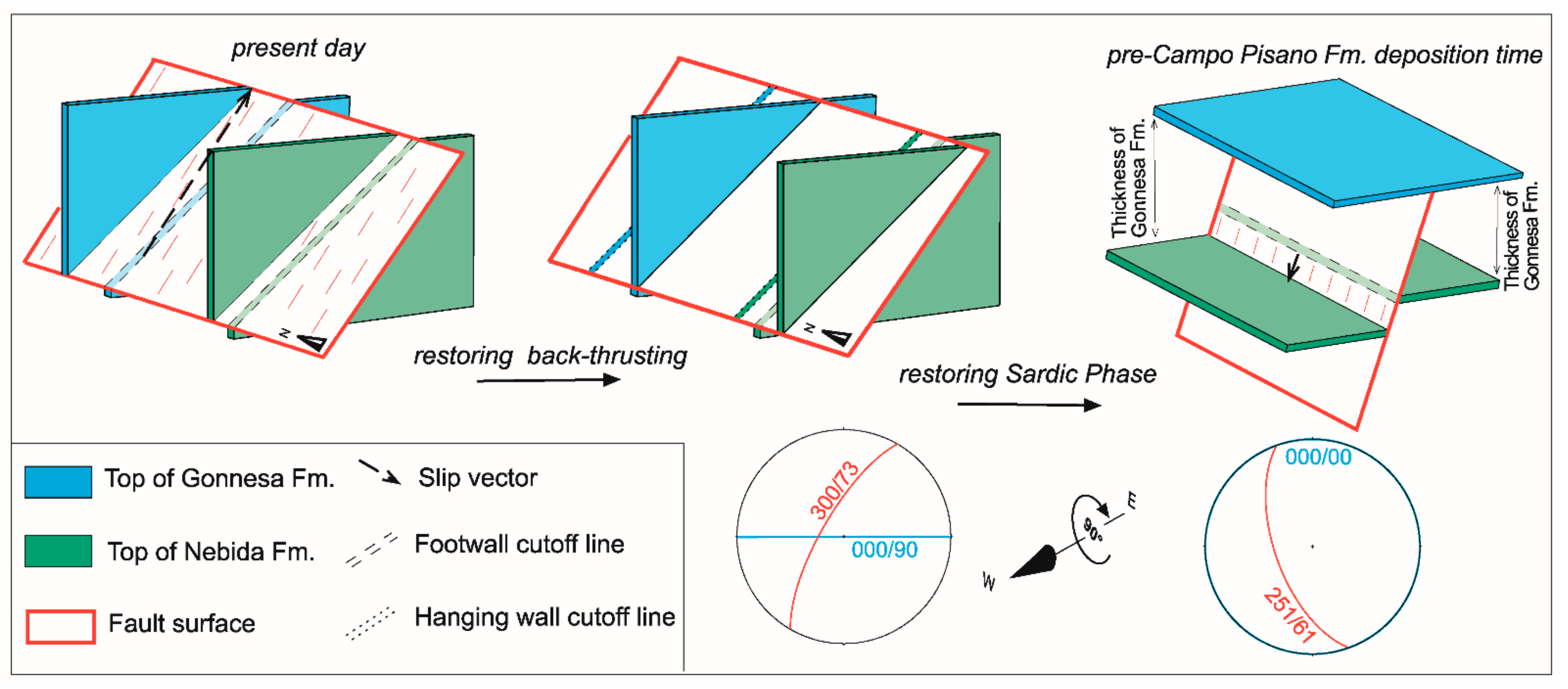 Geosciences 11 00276 g013