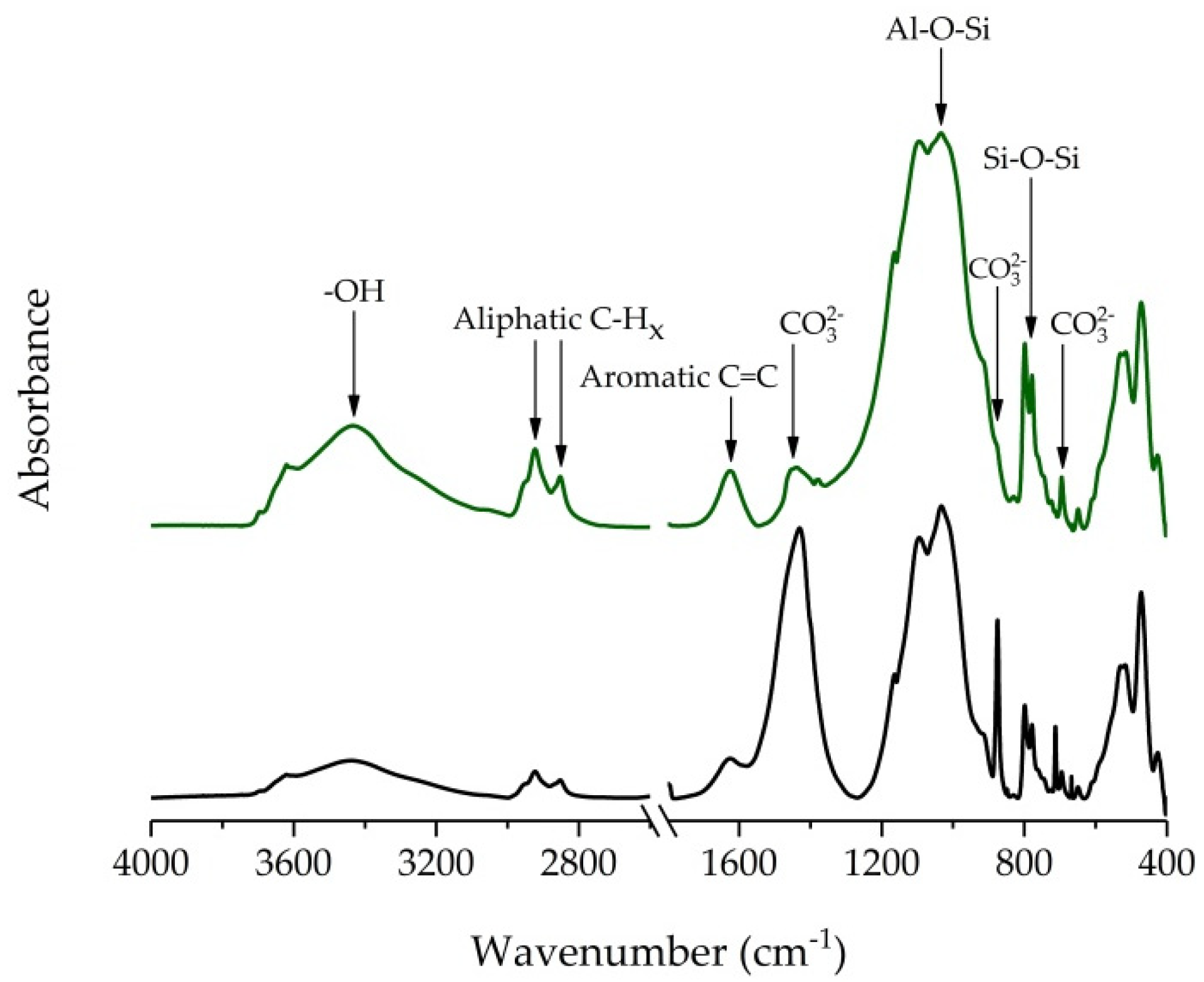 Geosciences 11 00277 g003 Geosciences 11 00277 g003