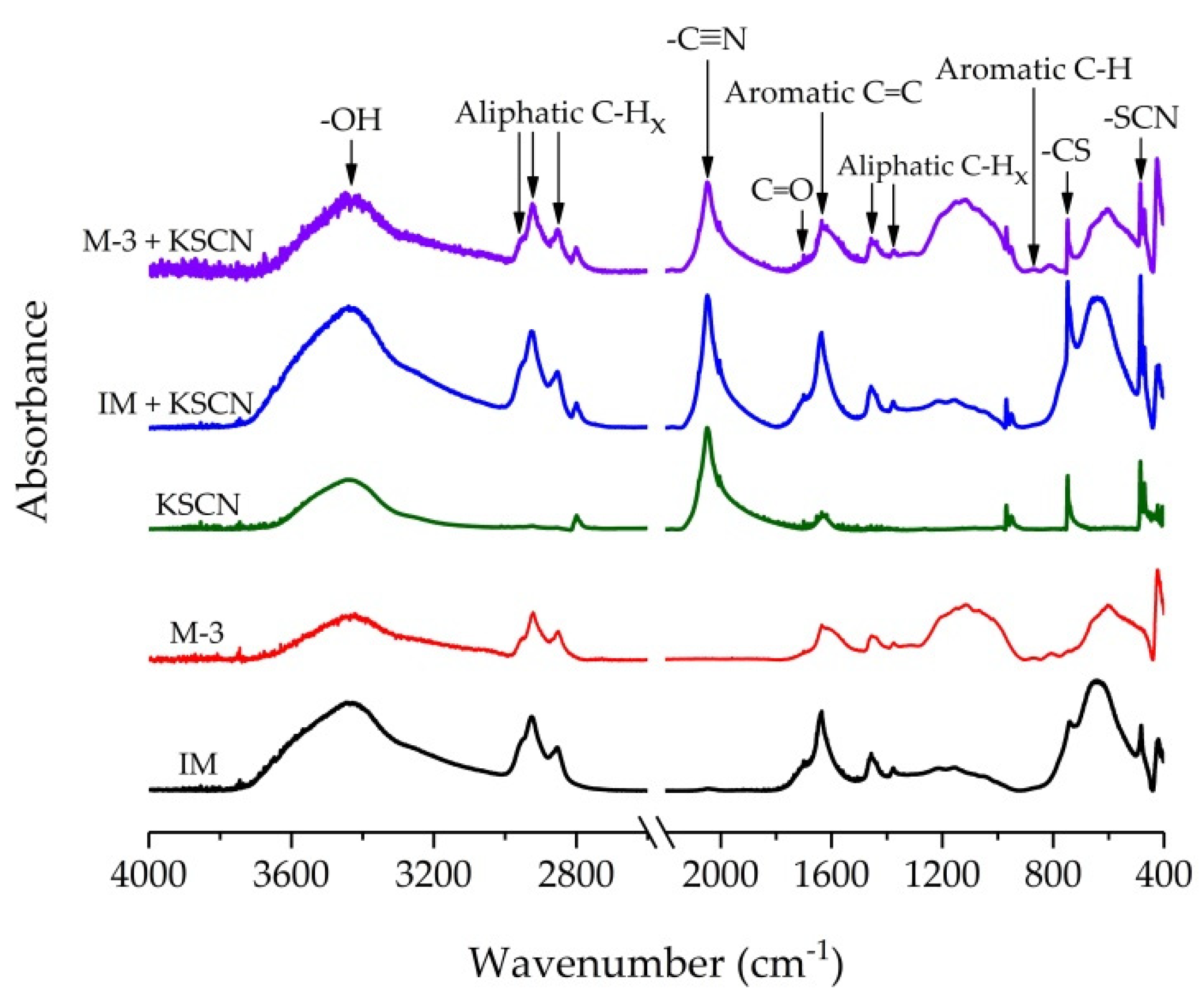 Geosciences 11 00277 g004 Geosciences 11 00277 g004