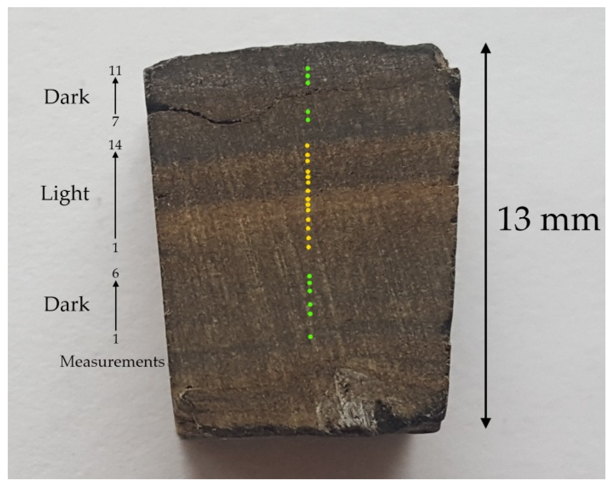 Geosciences 11 00277 g007 Geosciences 11 00277 g007