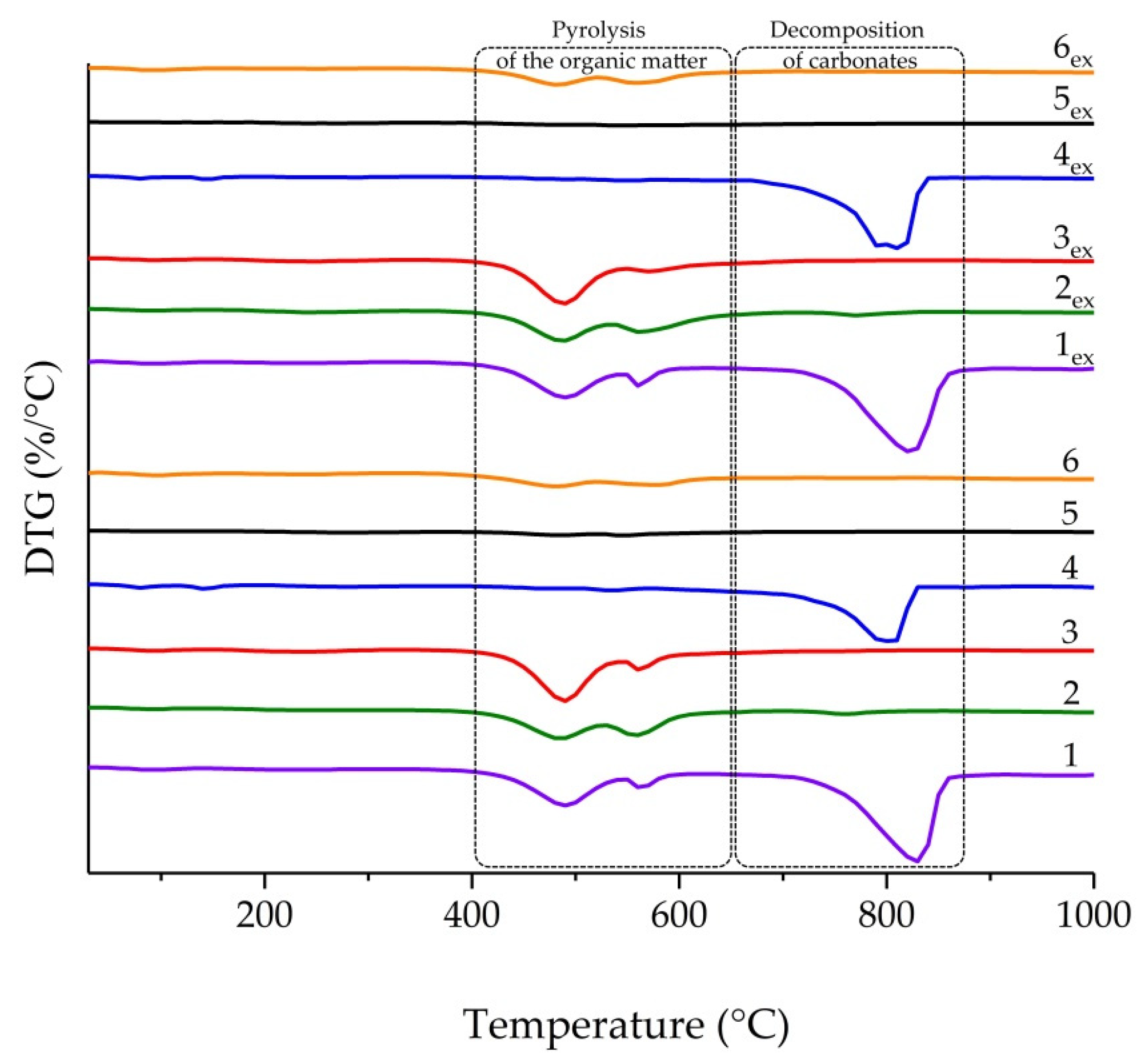 Geosciences 11 00277 g0a3 Geosciences 11 00277 g0a3
