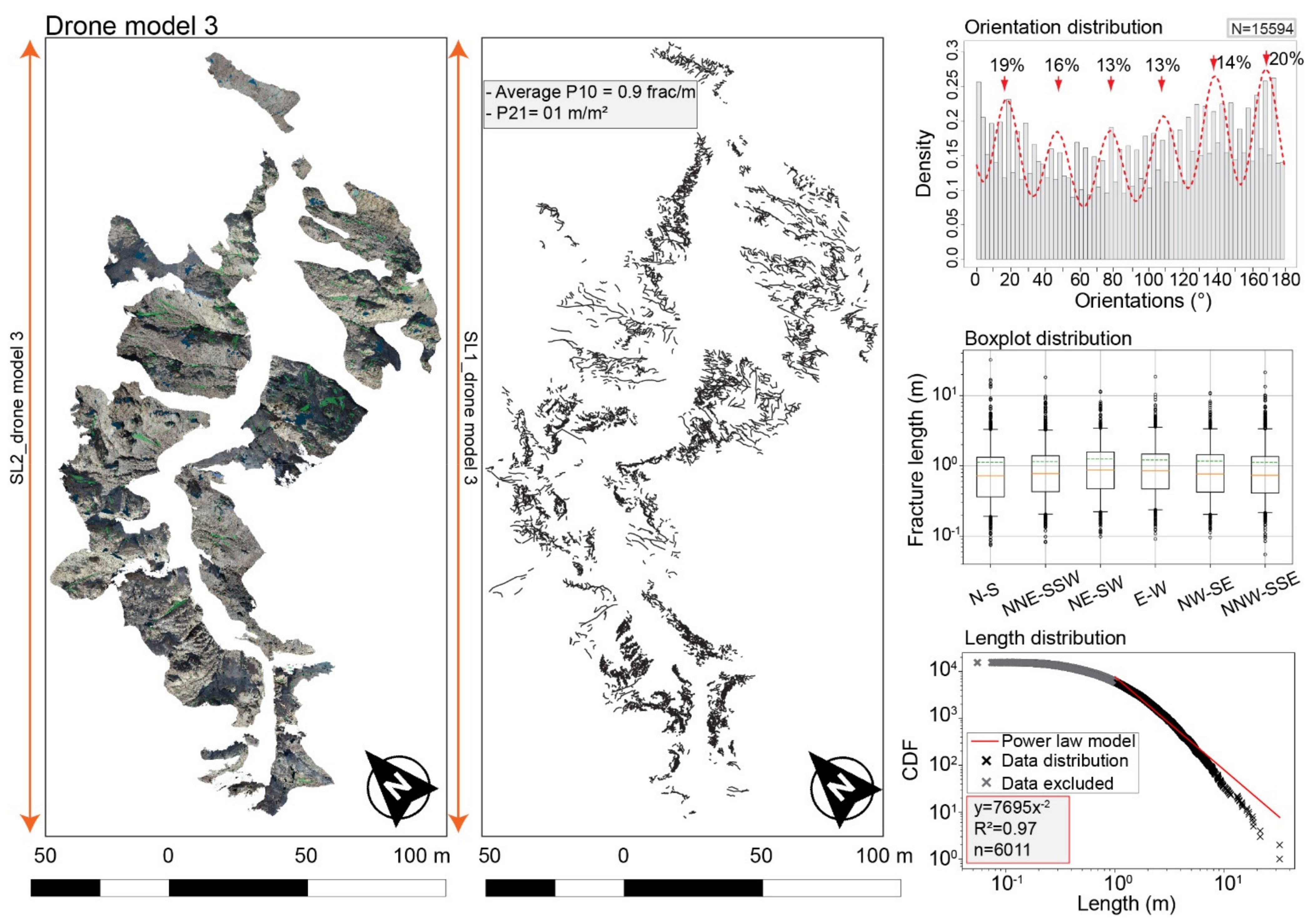 Geosciences 11 00280 g005