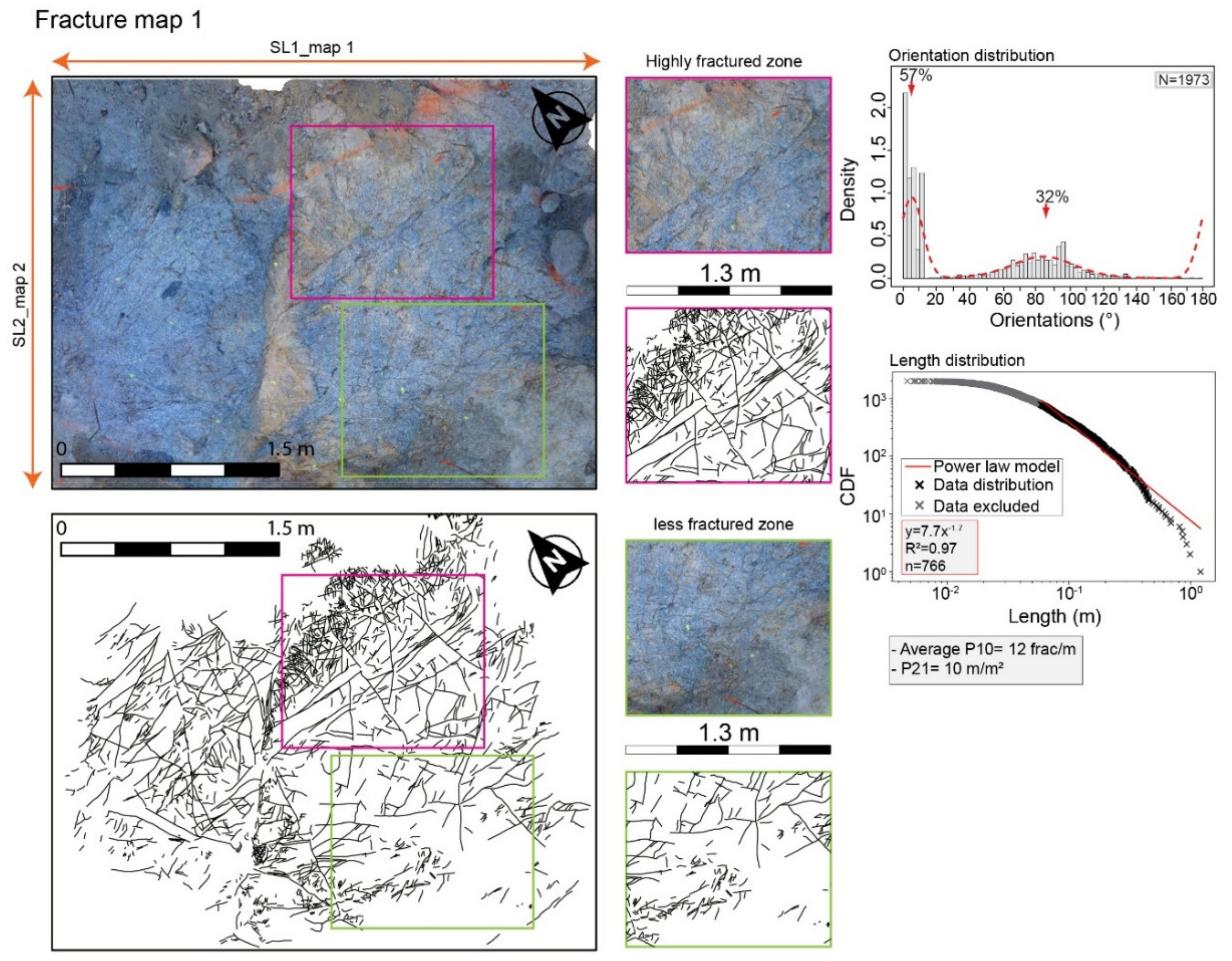 Geosciences 11 00280 g006
