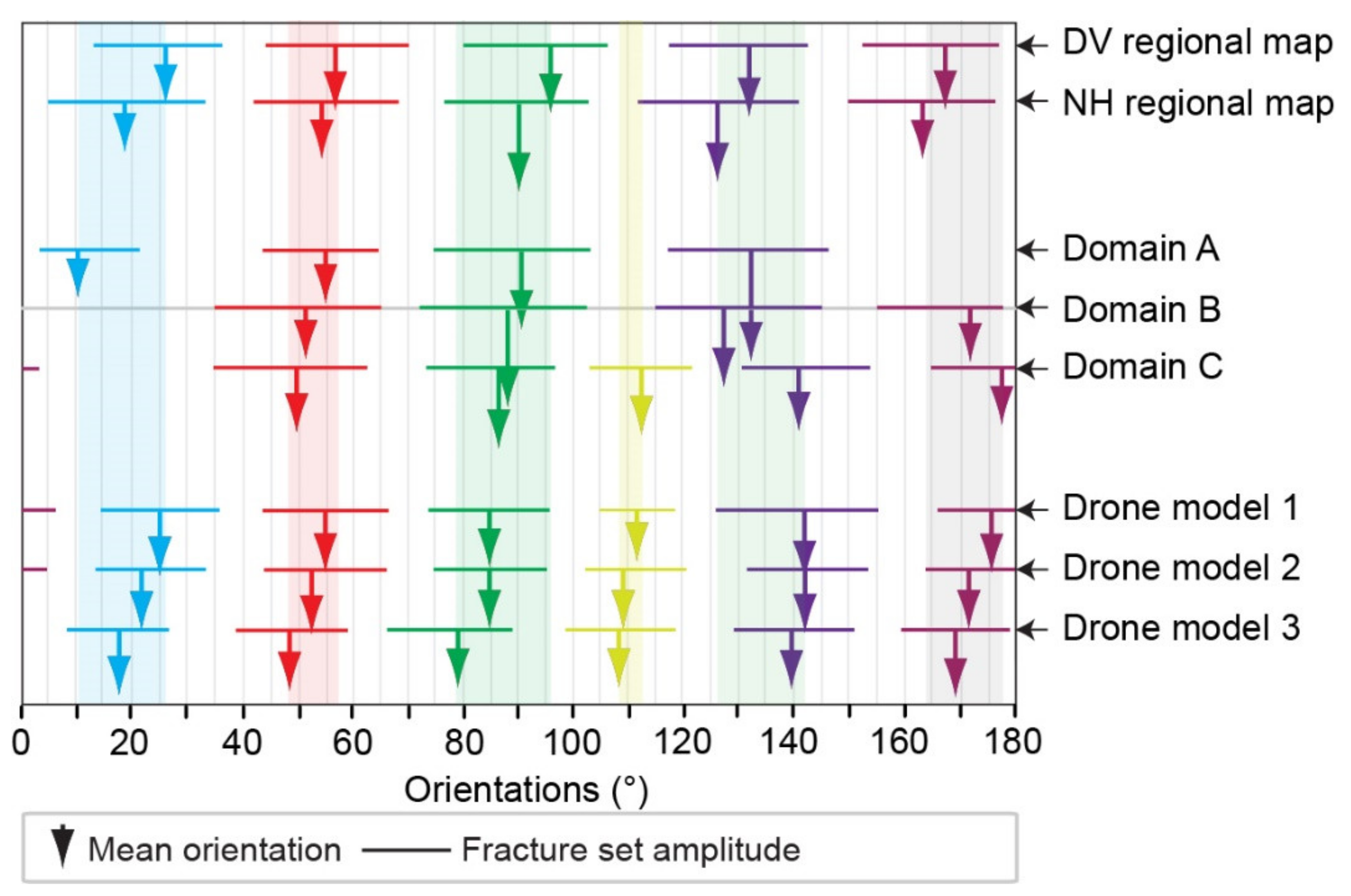 Geosciences 11 00280 g011