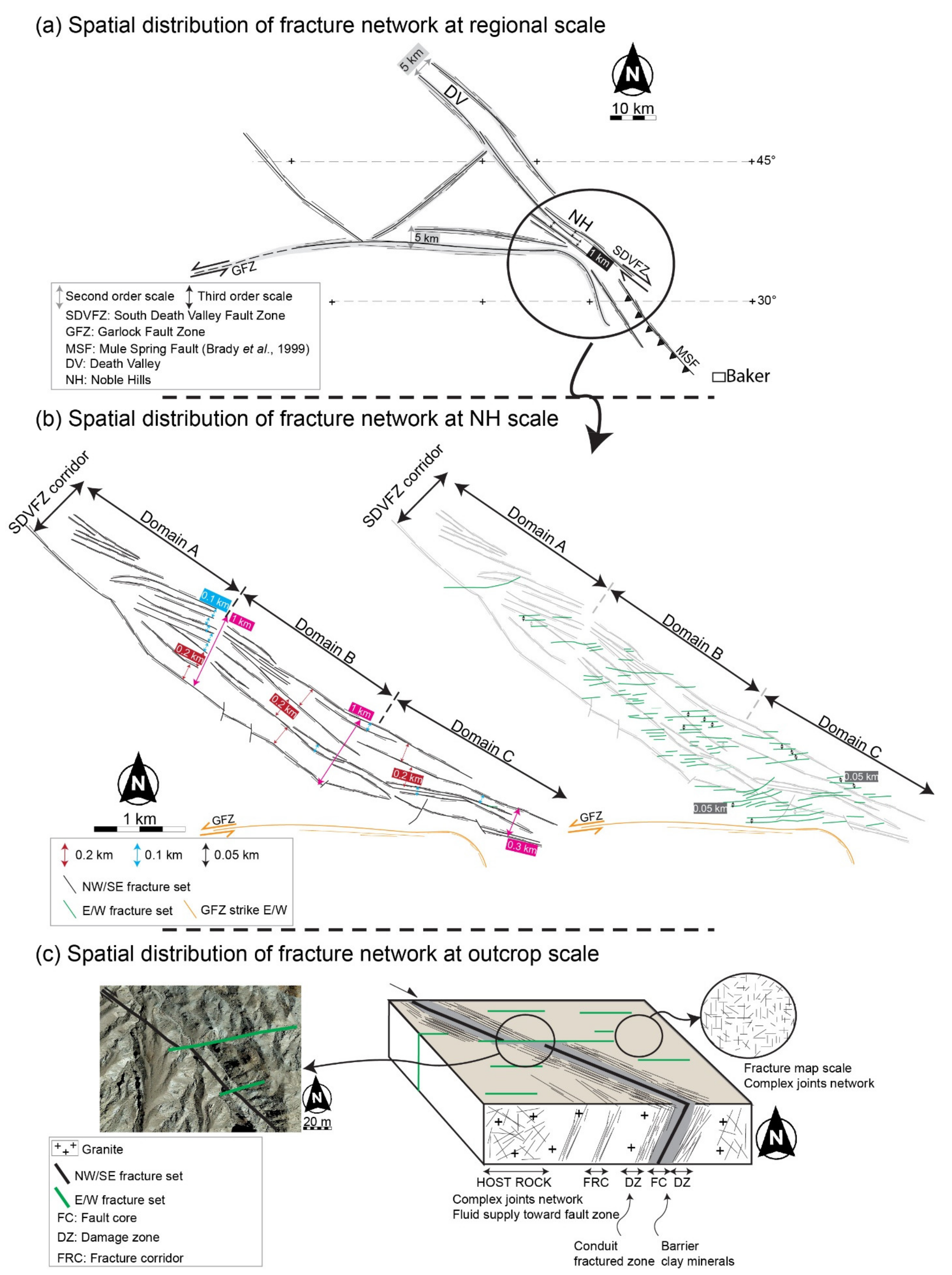Geosciences 11 00280 g012