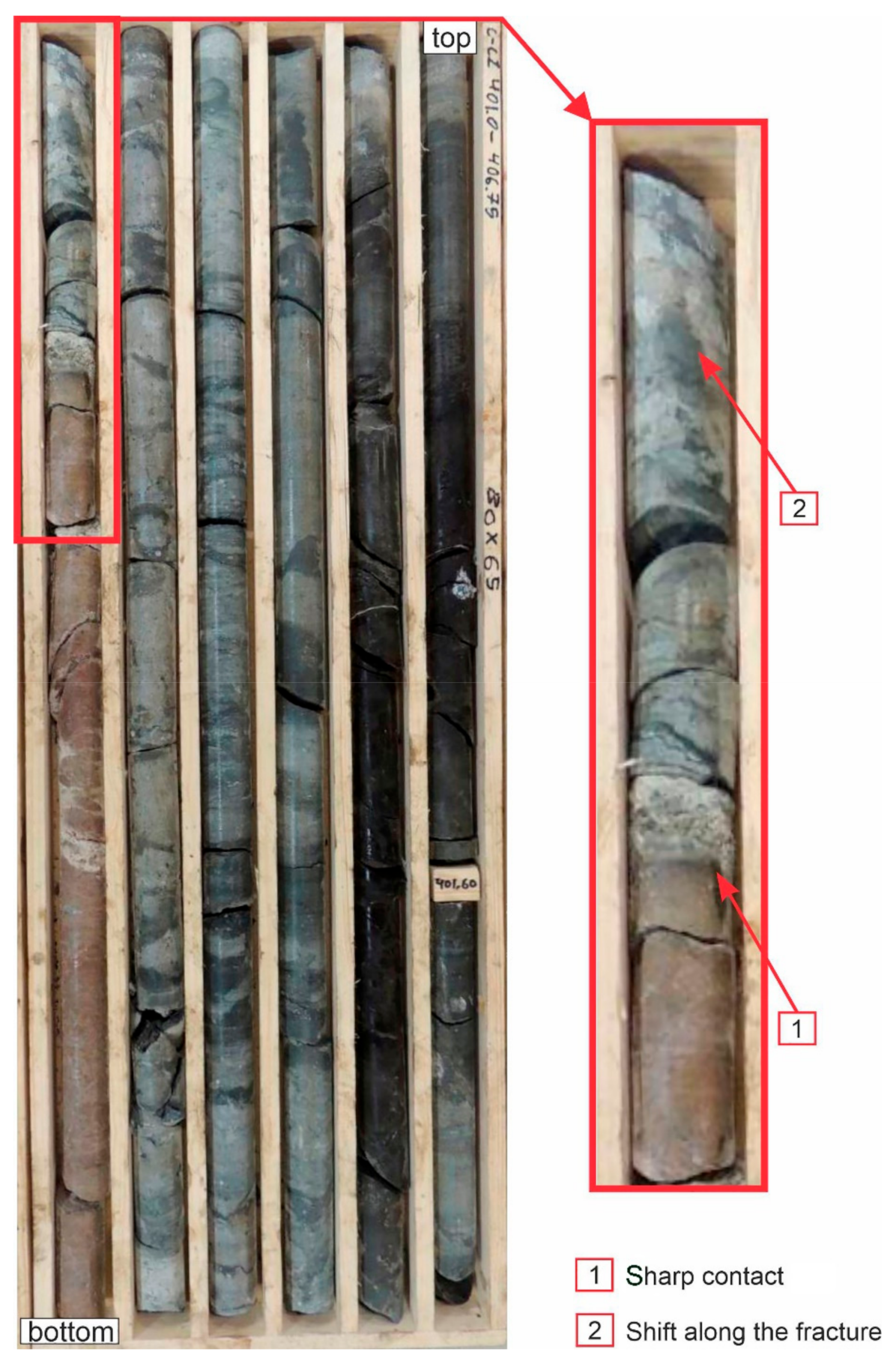 Geosciences 11 00281 g008