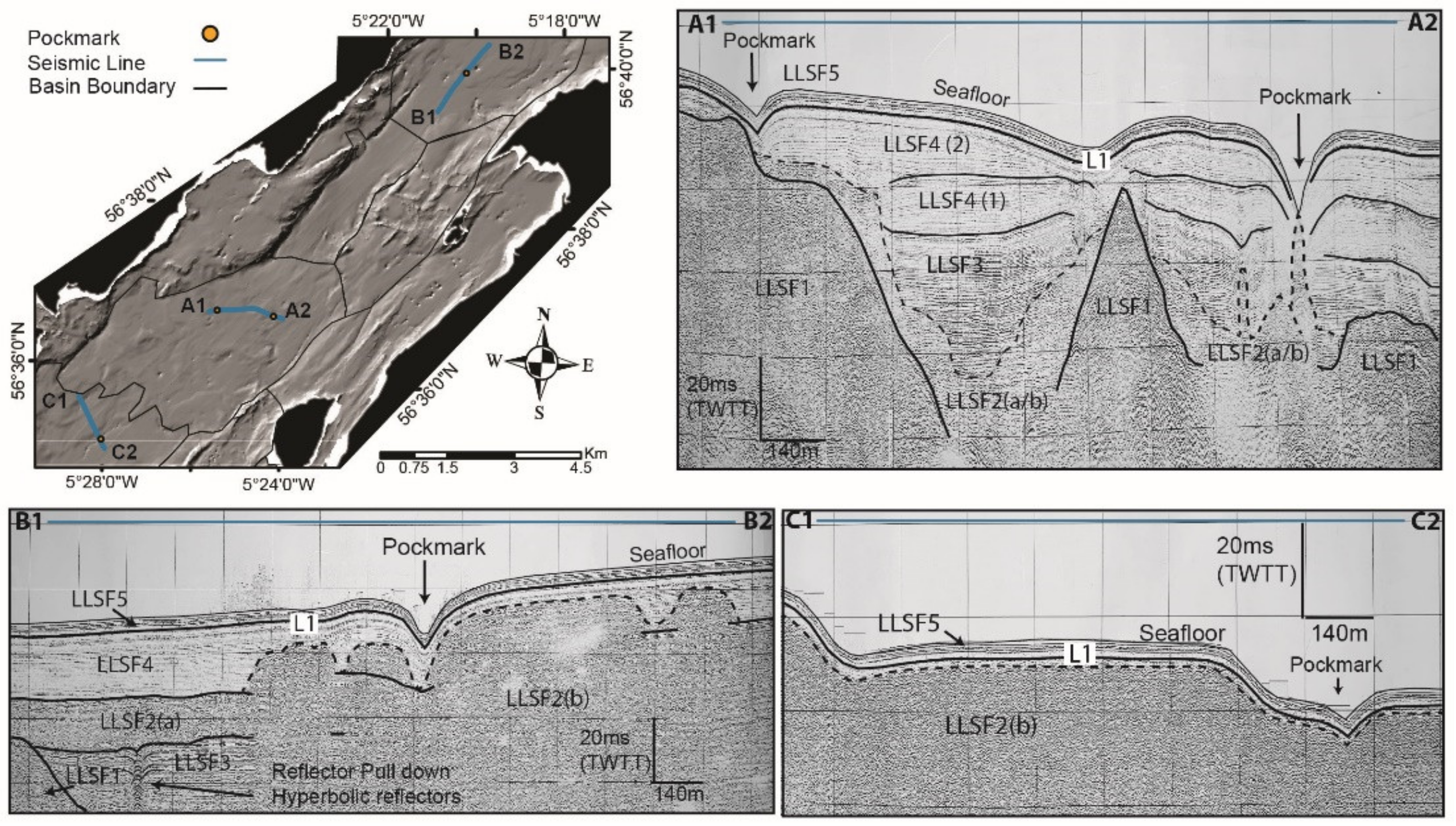 Geosciences 11 00283 g004
