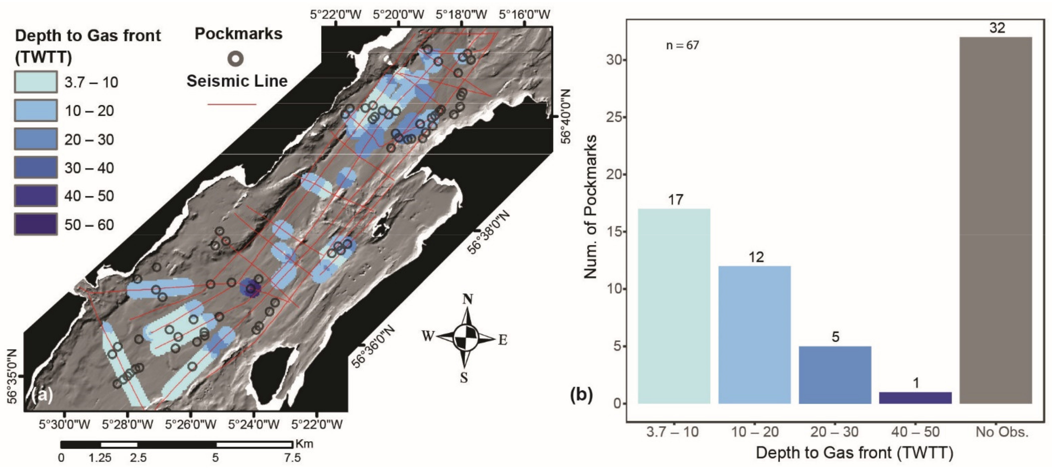Geosciences 11 00283 g007
