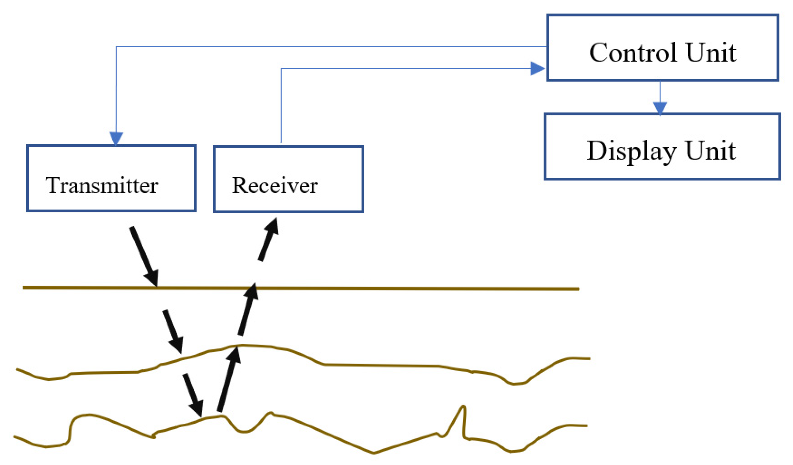 Geosciences 11 00284 g004