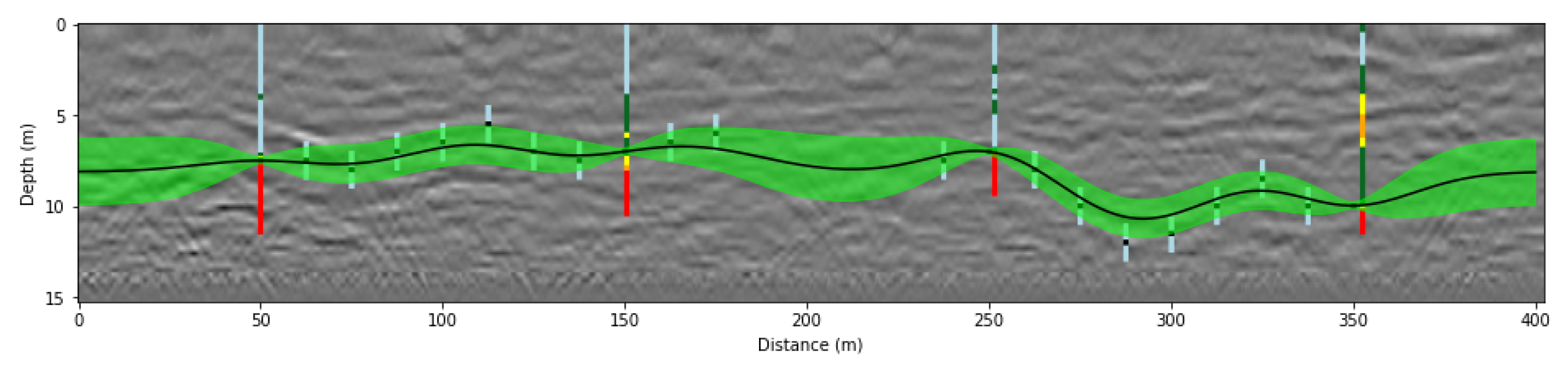 Geosciences 11 00284 g007