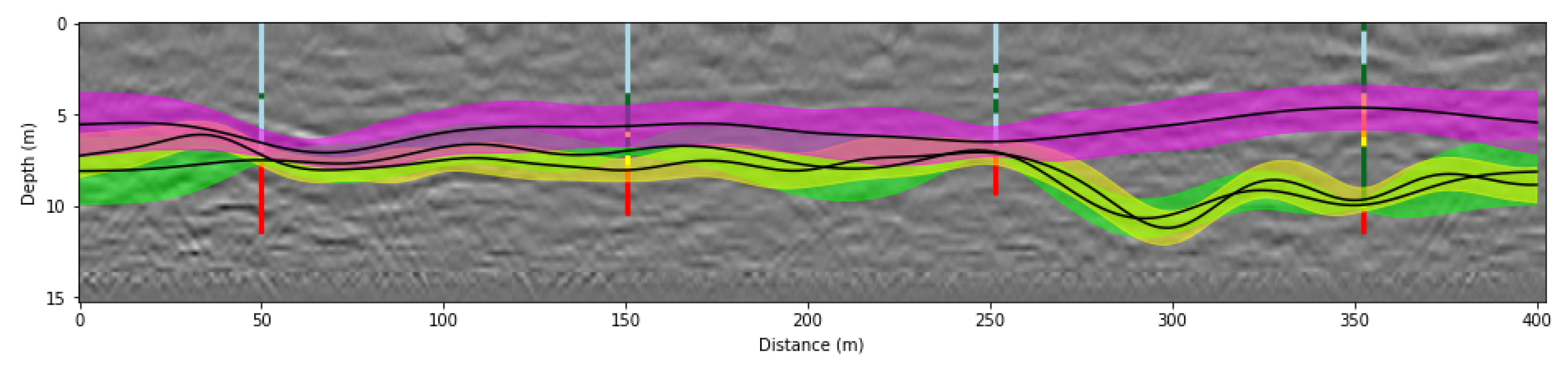 Geosciences 11 00284 g010